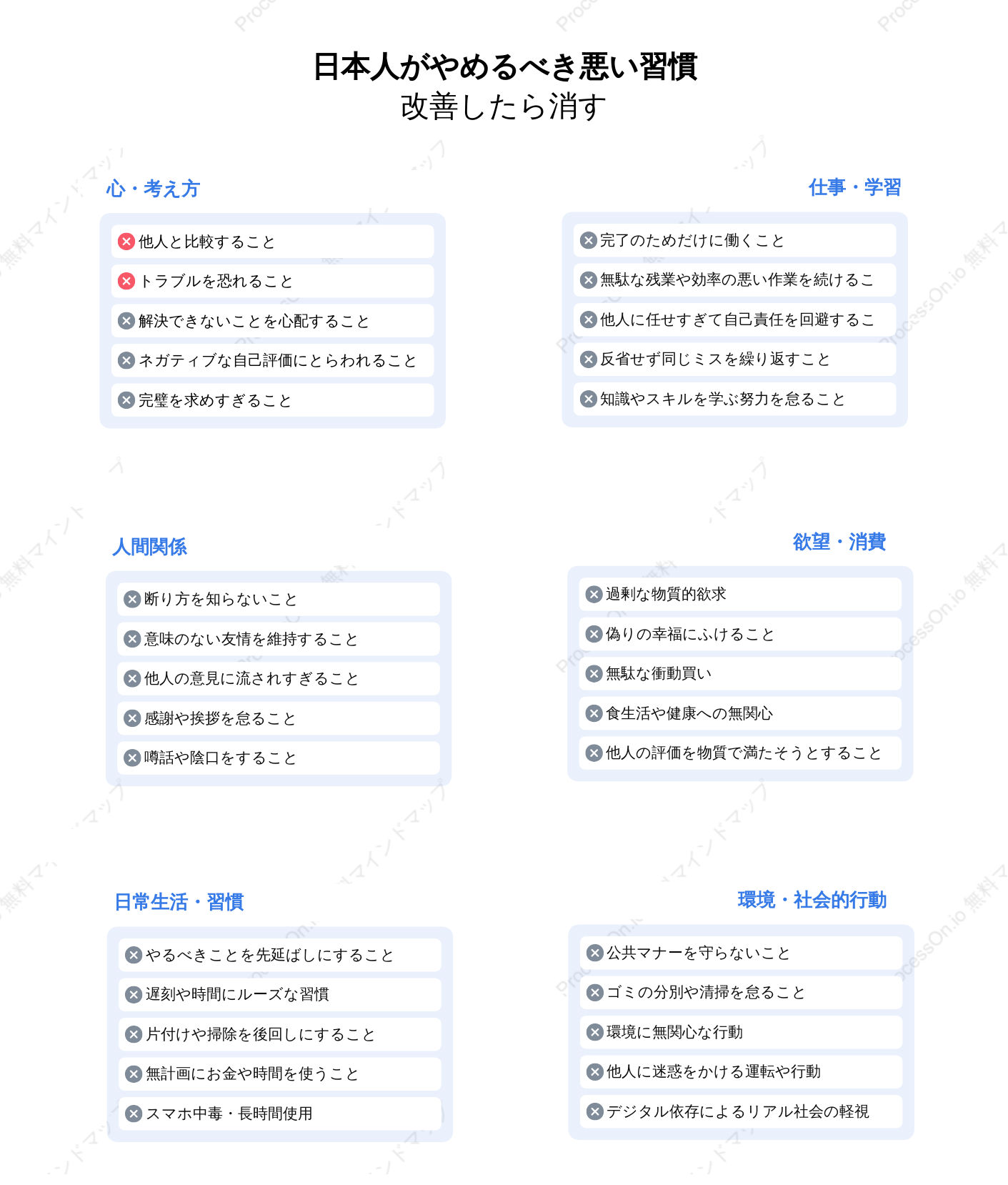 日本人がやめるべき悪い習慣