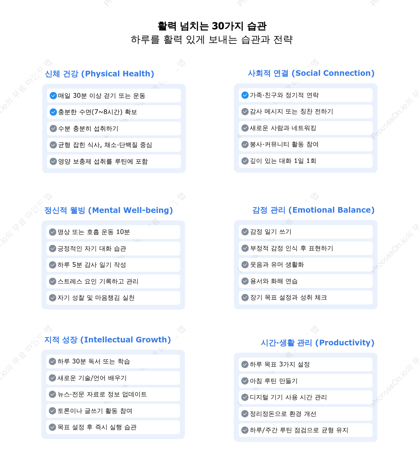 활력 넘치는 30가지 습관