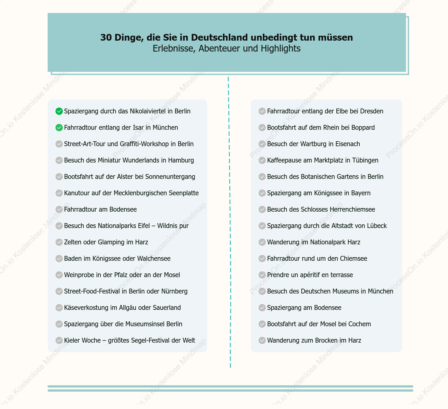 30 Dinge, die Sie in Deutschland unbedingt tun müssen