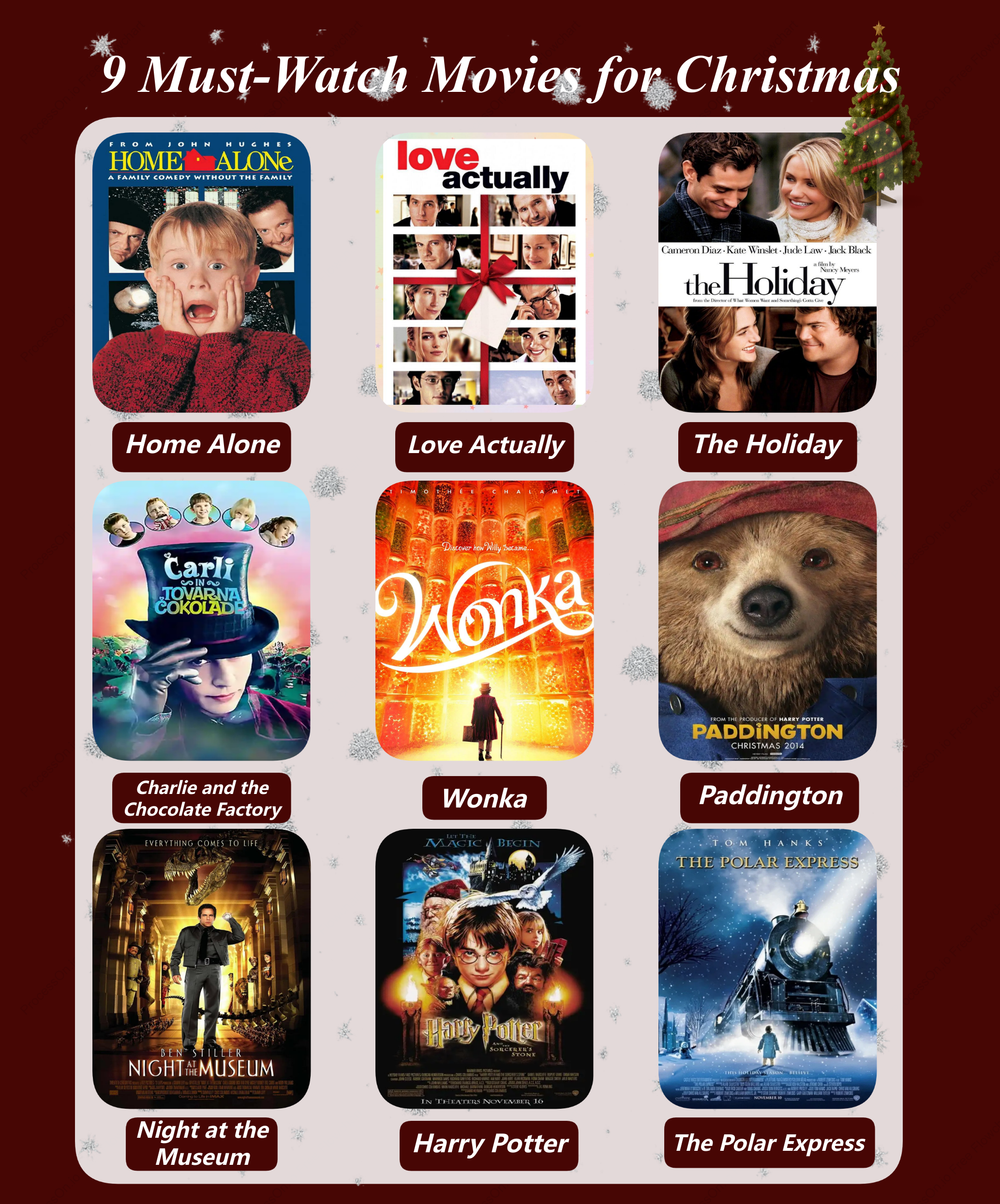 Essential Christmas Movie List