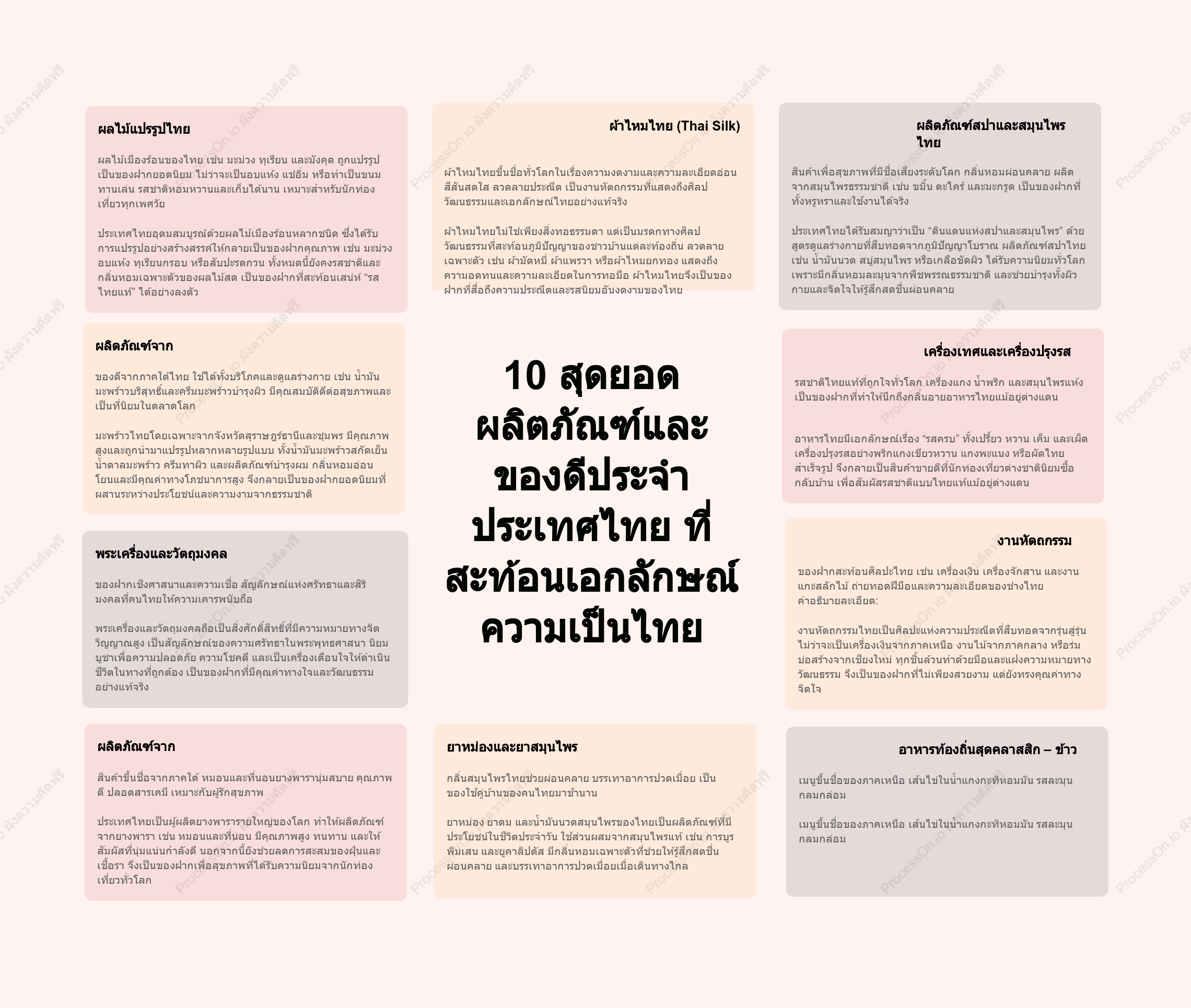 10 สินค้าเด่น สะท้อนเสน่ห์และภูมิปัญญาท้องถิ่นไทย