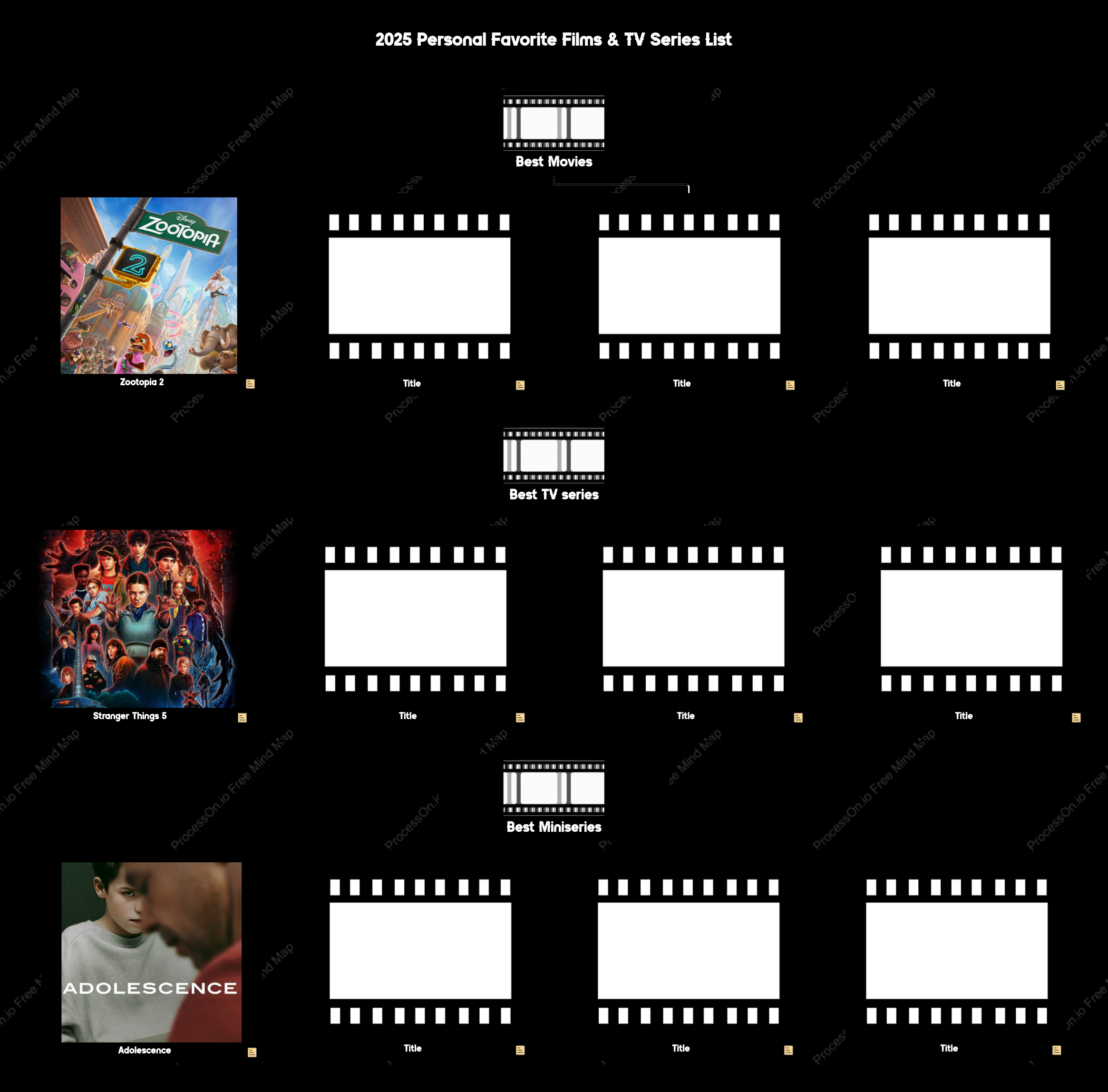 2025 Personal Favorite Films & TV Series List Template