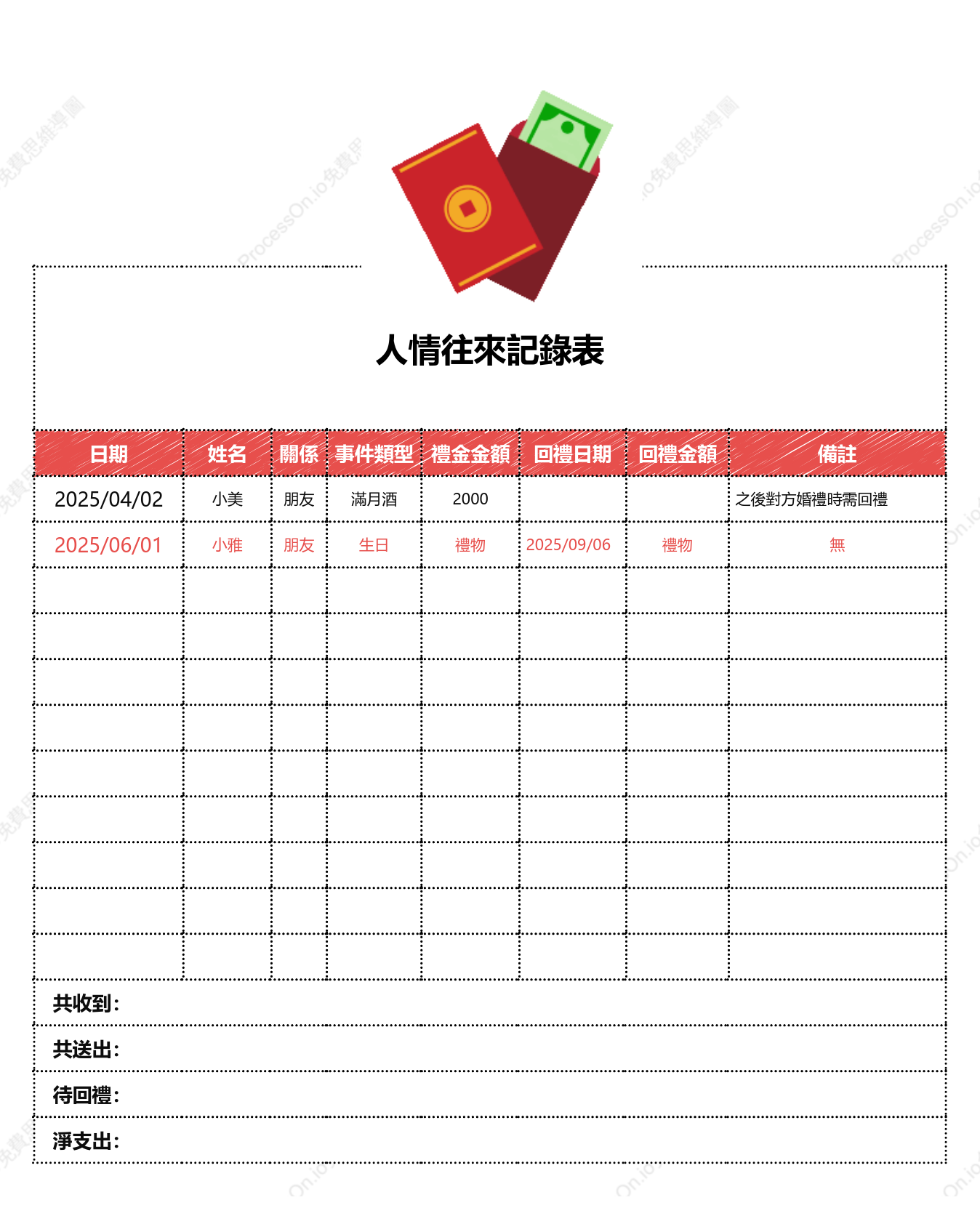 人情往來紀錄表模板
