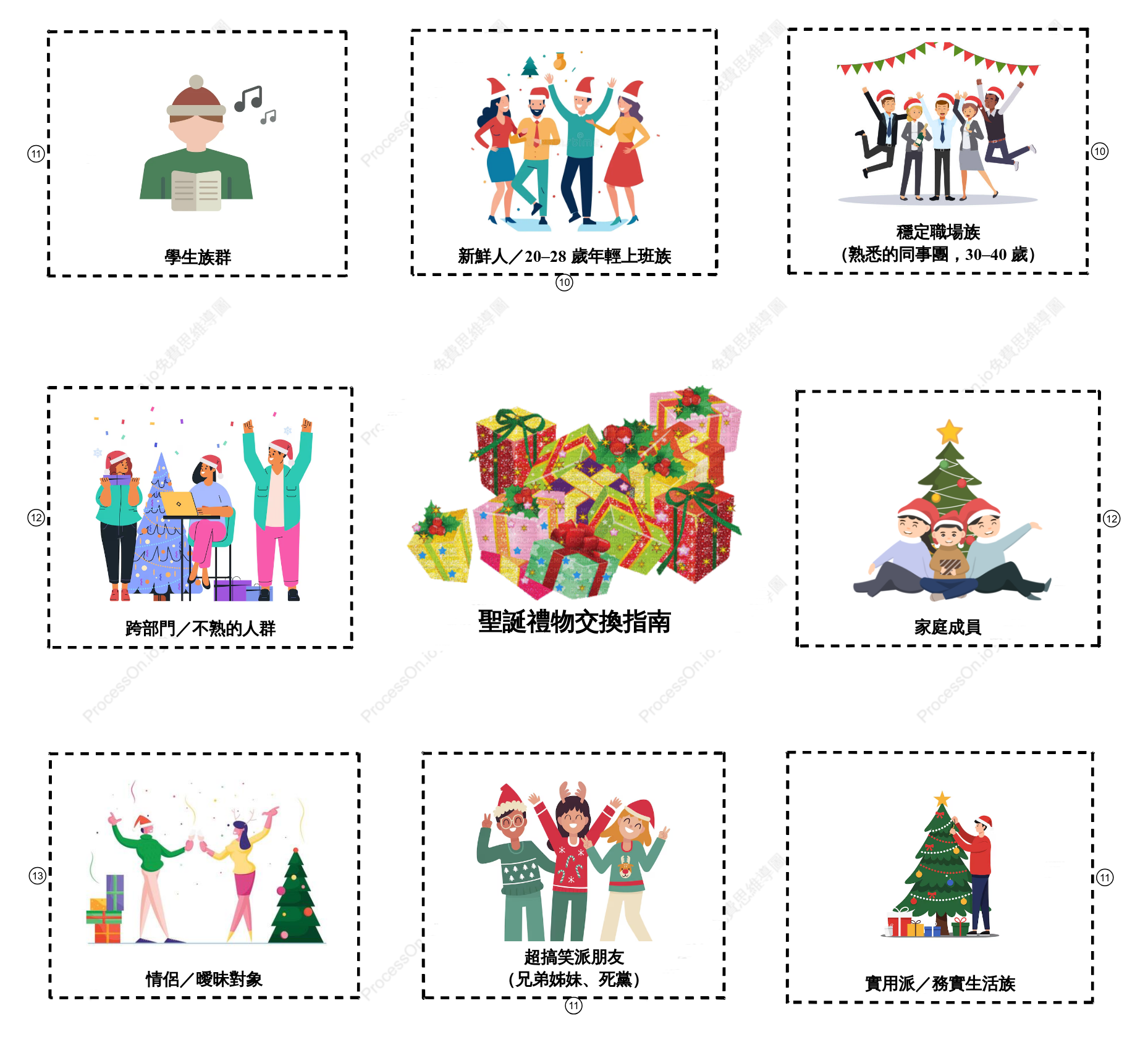 聖誕禮物交換指南：如何為不同人群挑對禮物