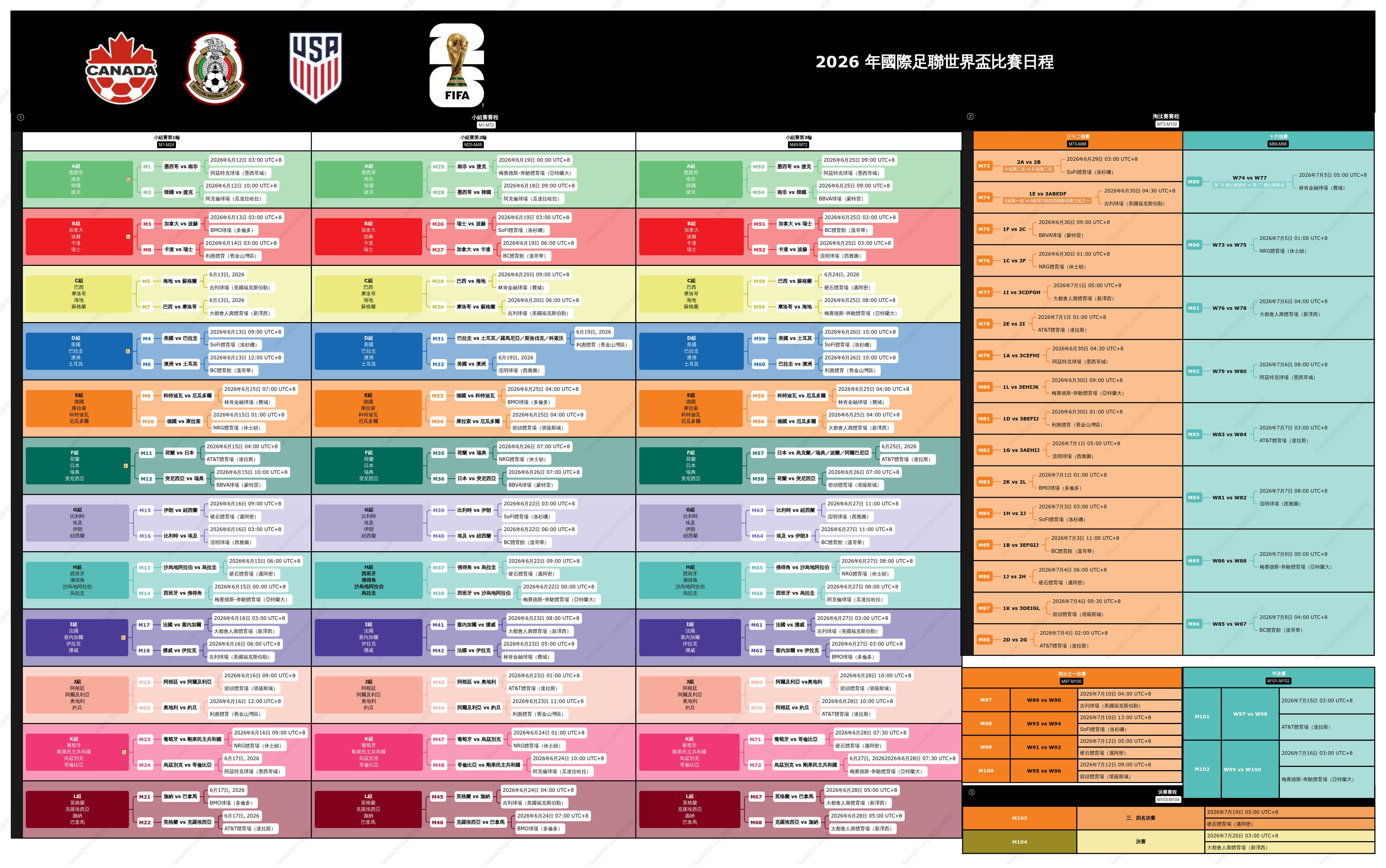 2026 年國際足聯世界盃比賽日程