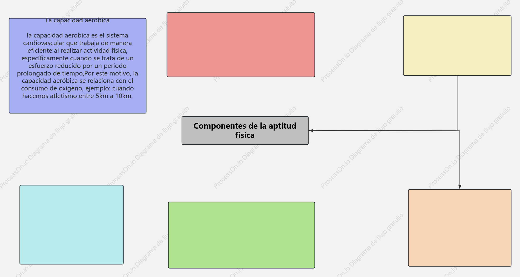 Mapa de deporte