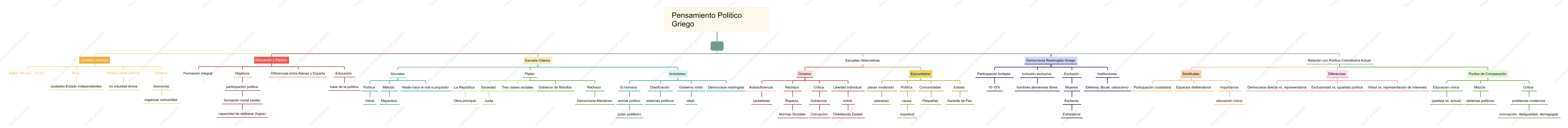 Archivo sin nombre