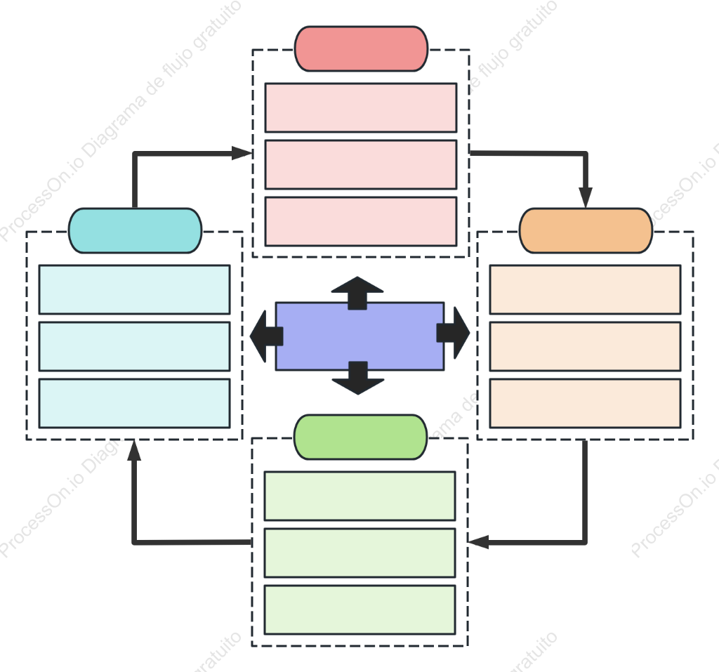 Diagrama de flujo de investigación