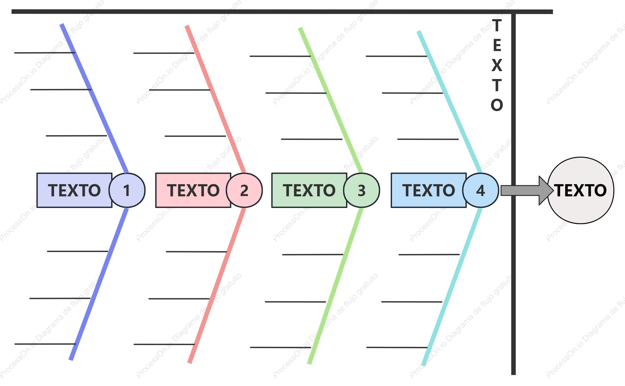 Plantilla de marco de diagrama de espina de pescado