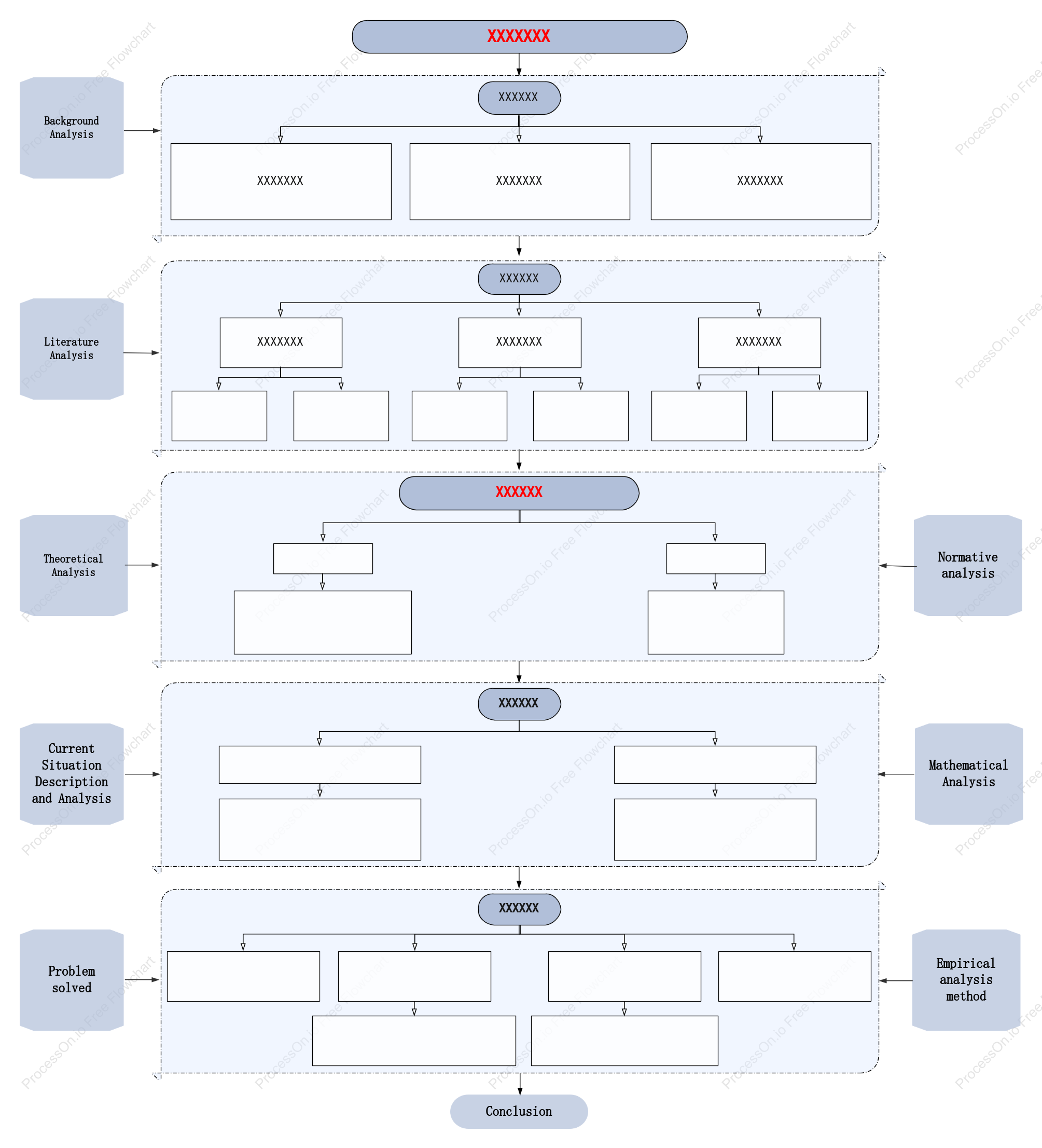 Technology Roadmap Template