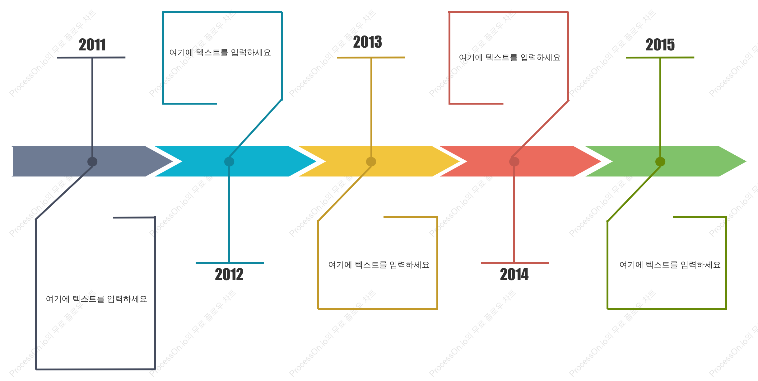창작 타임라인