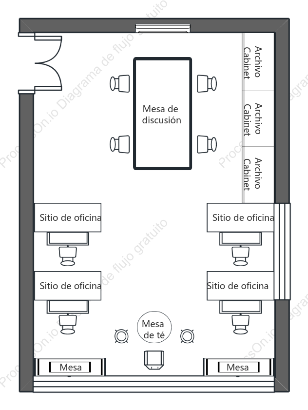 Mapa de rutas de escape de la oficina