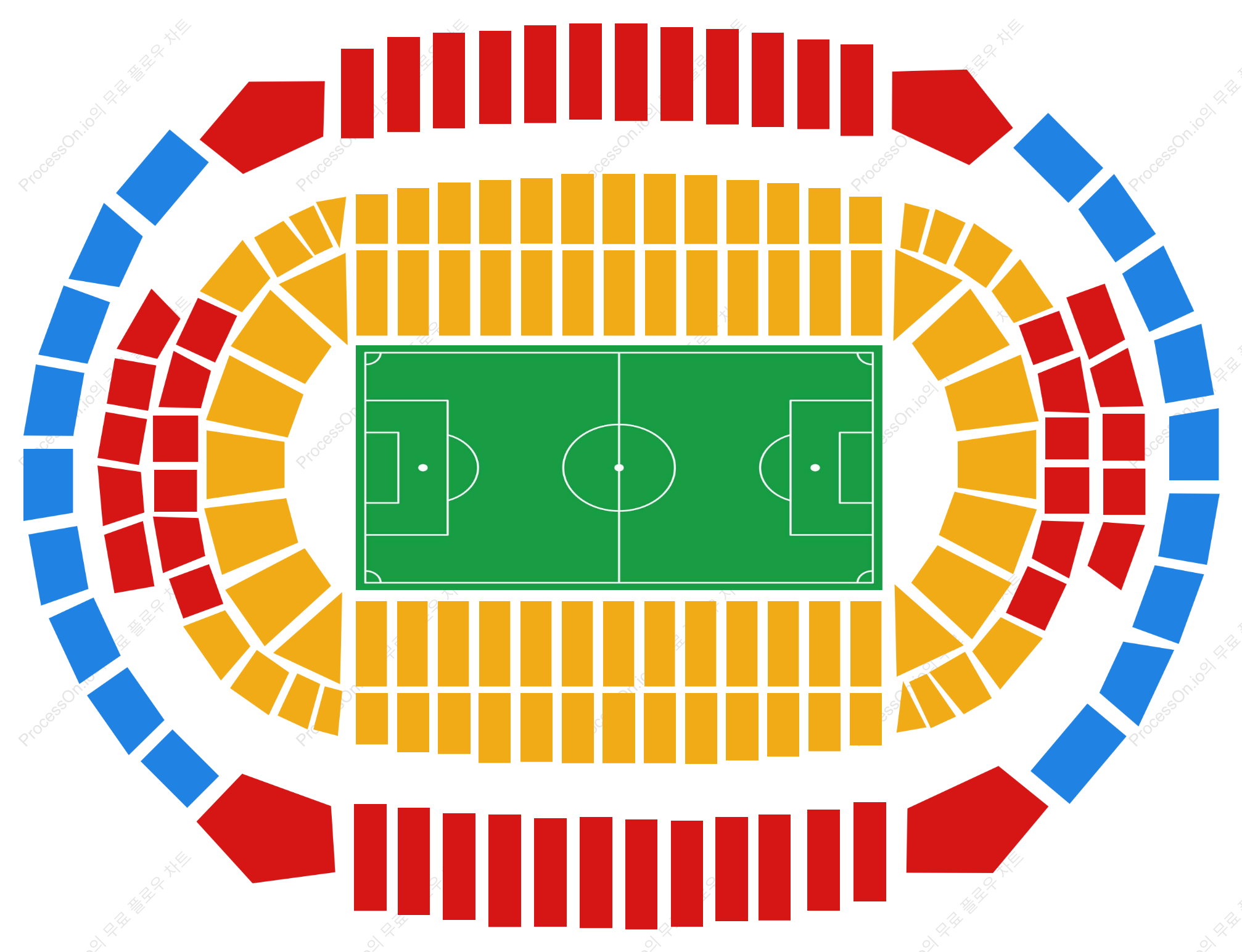 2026 FIFA 월드컵 결승전 - 메트라이프 스타디움 좌석 배치도