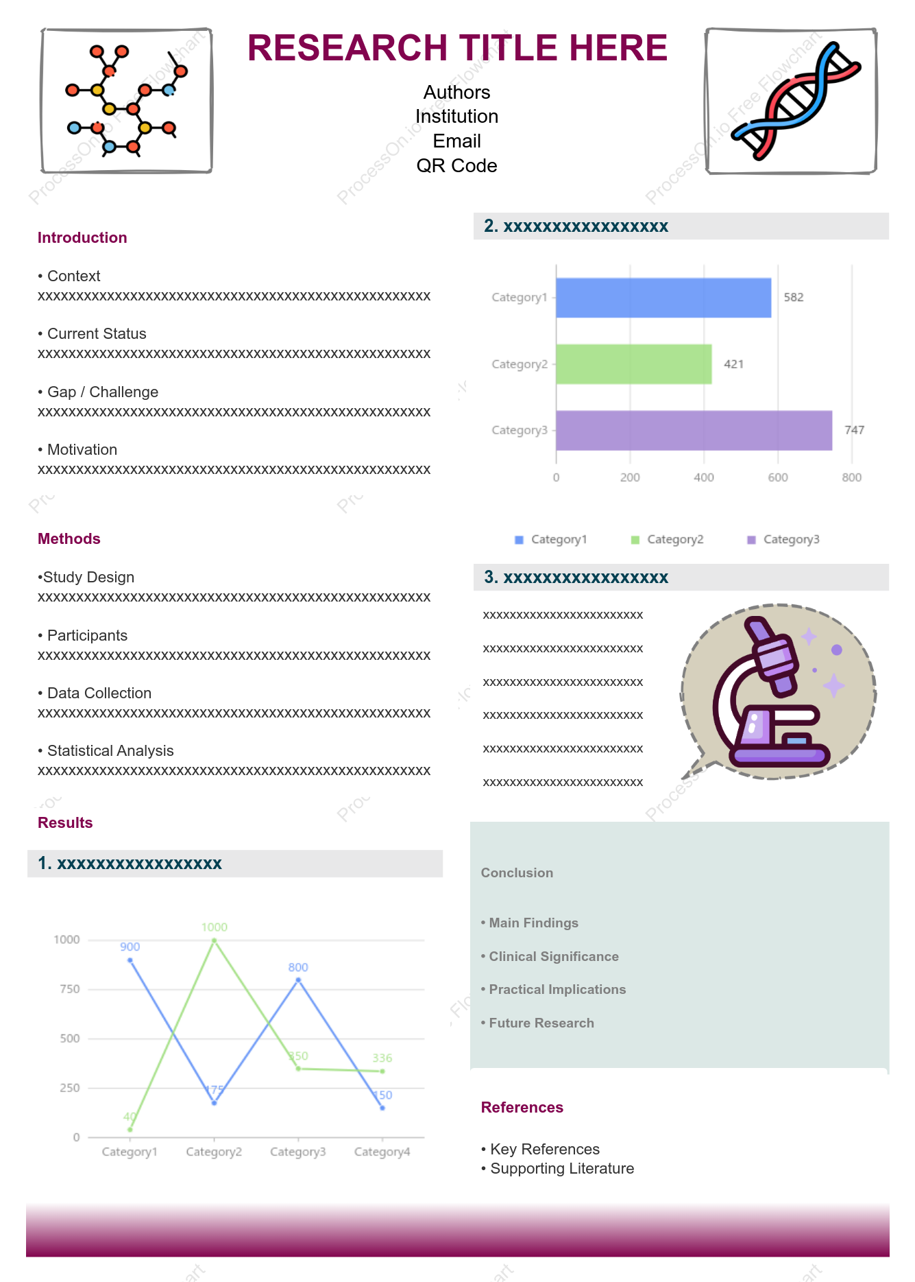 Academic Research Poster Template