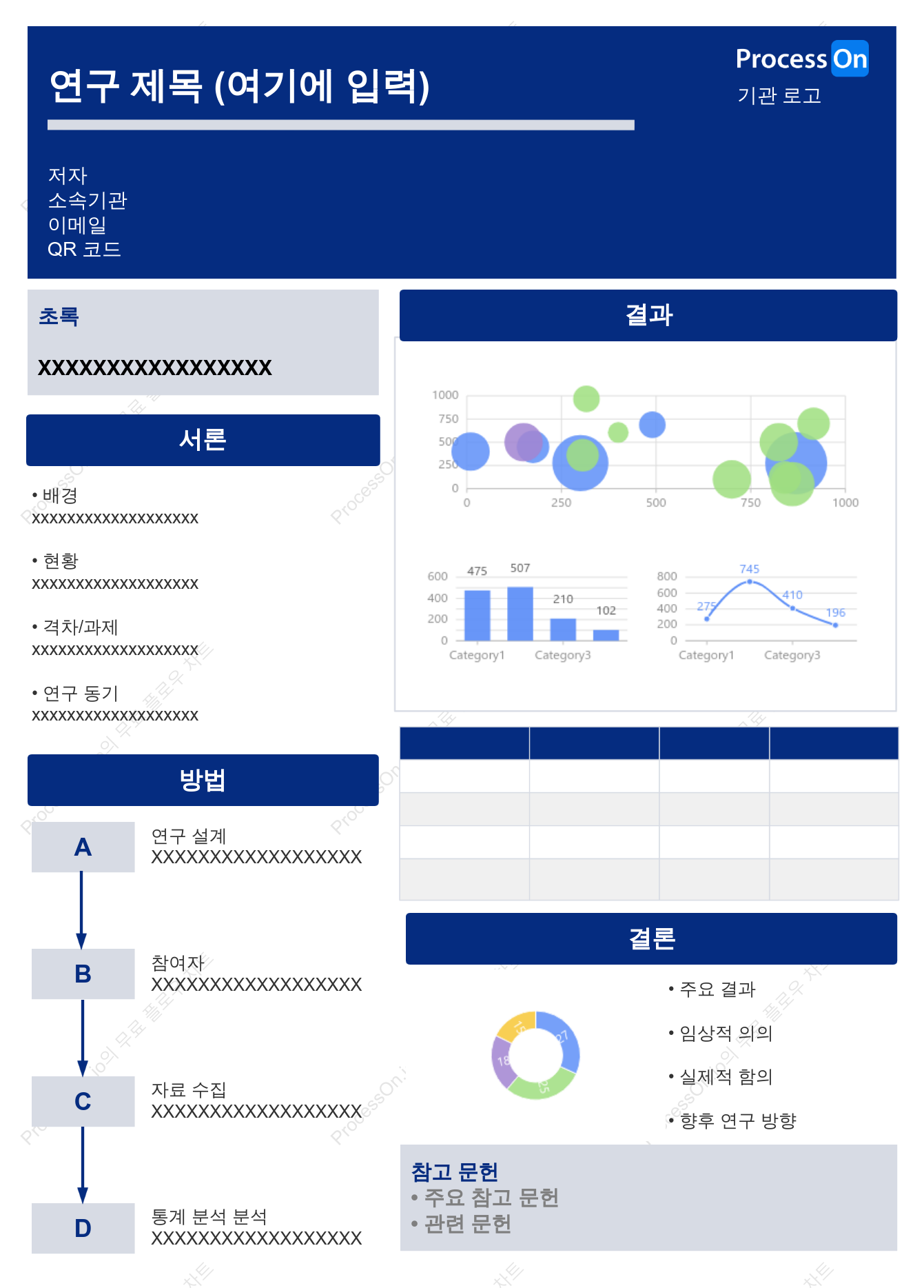 연구 제목 (여기에 입력)