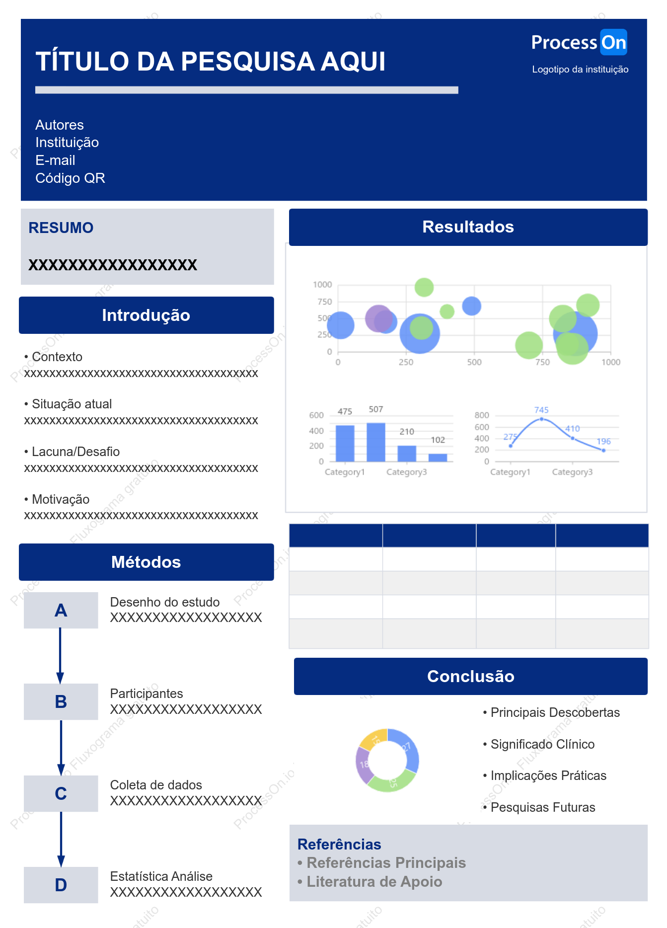 Modelo de Pôster para Pesquisa Acadêmica