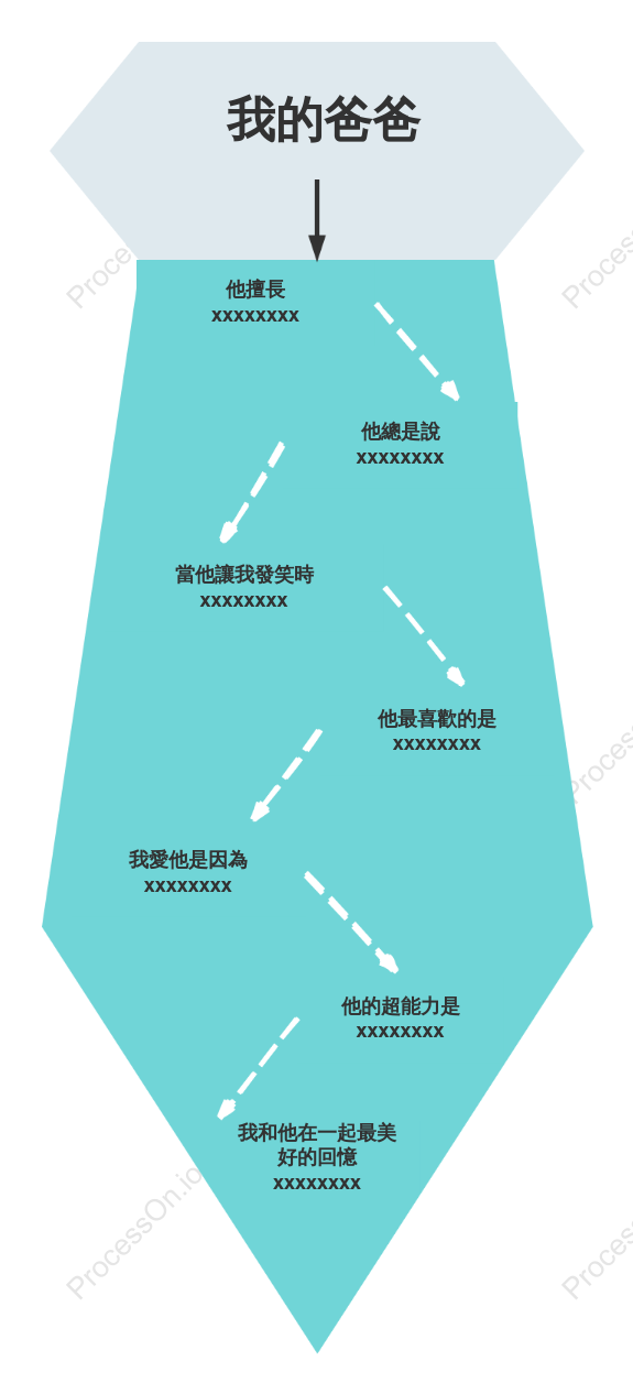 關於爸爸的一切：父親節領帶手工