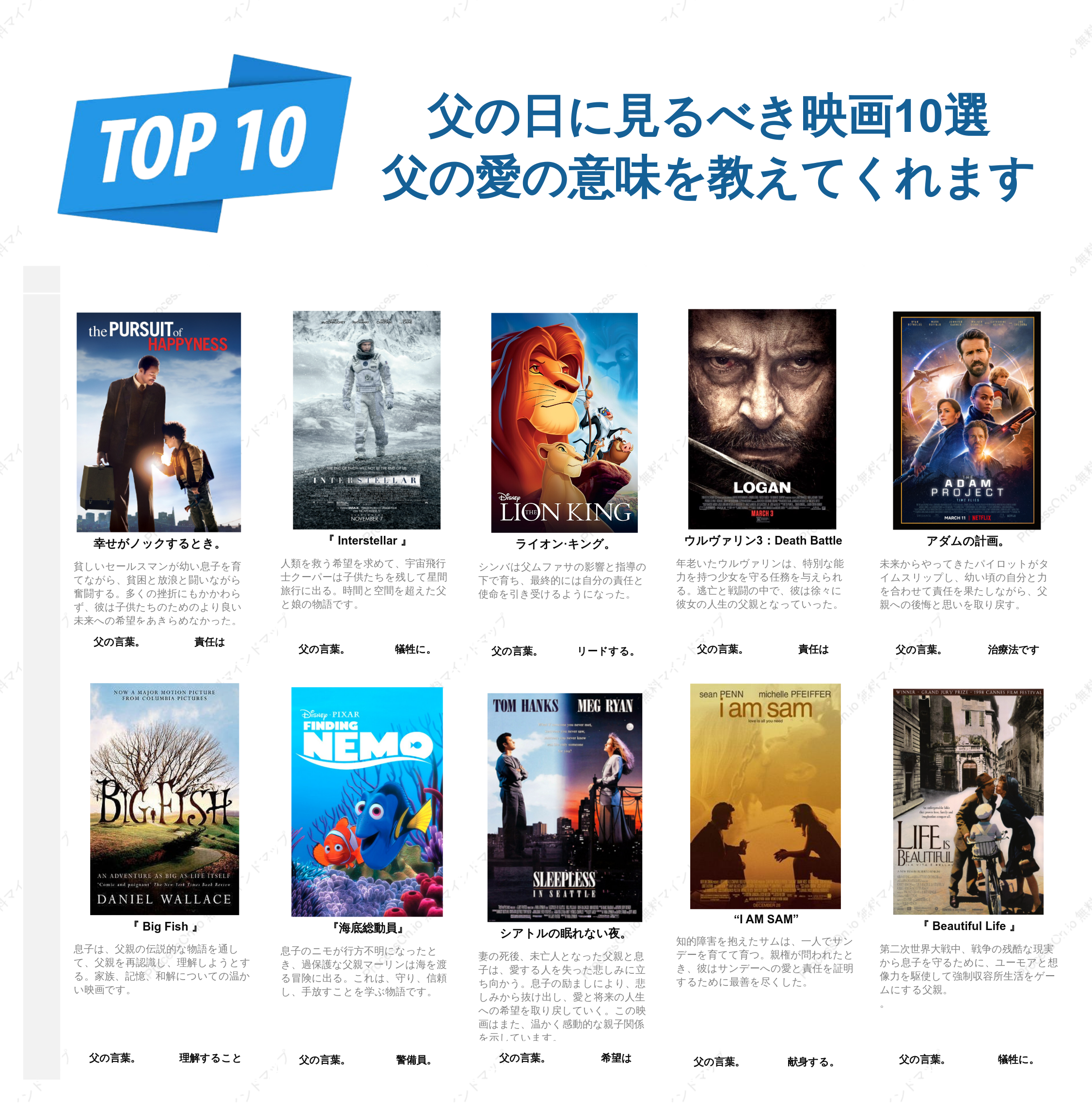 父の日のおすすめ映画：父の愛、家族、そして成長を描いた名作10選