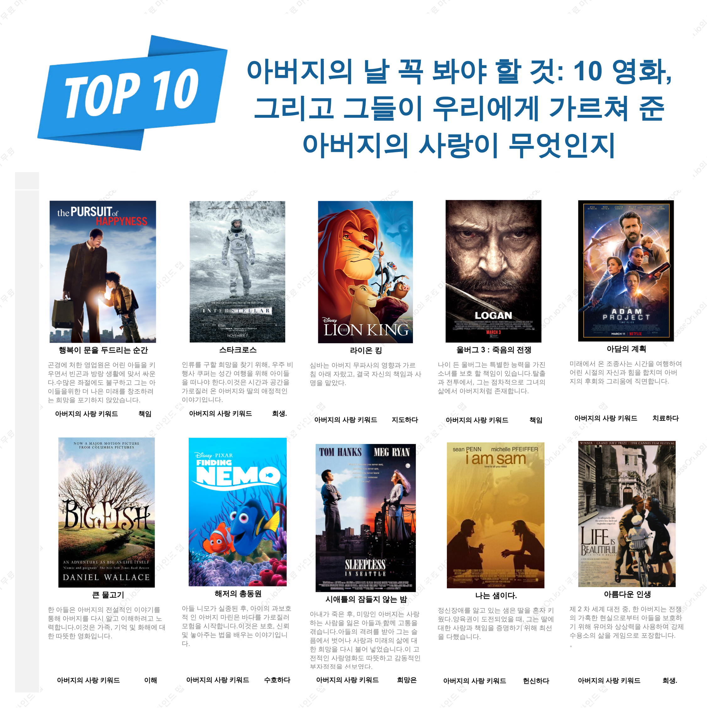 아버지의 날 영화 추천: 아버지의 사랑, 가족, 그리고 성장에 관한 명작 10편