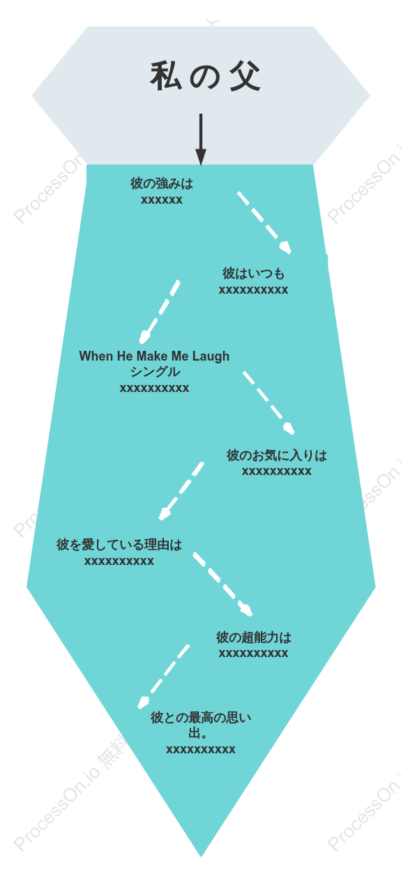 お父さんについて：父の日ネクタイ作り