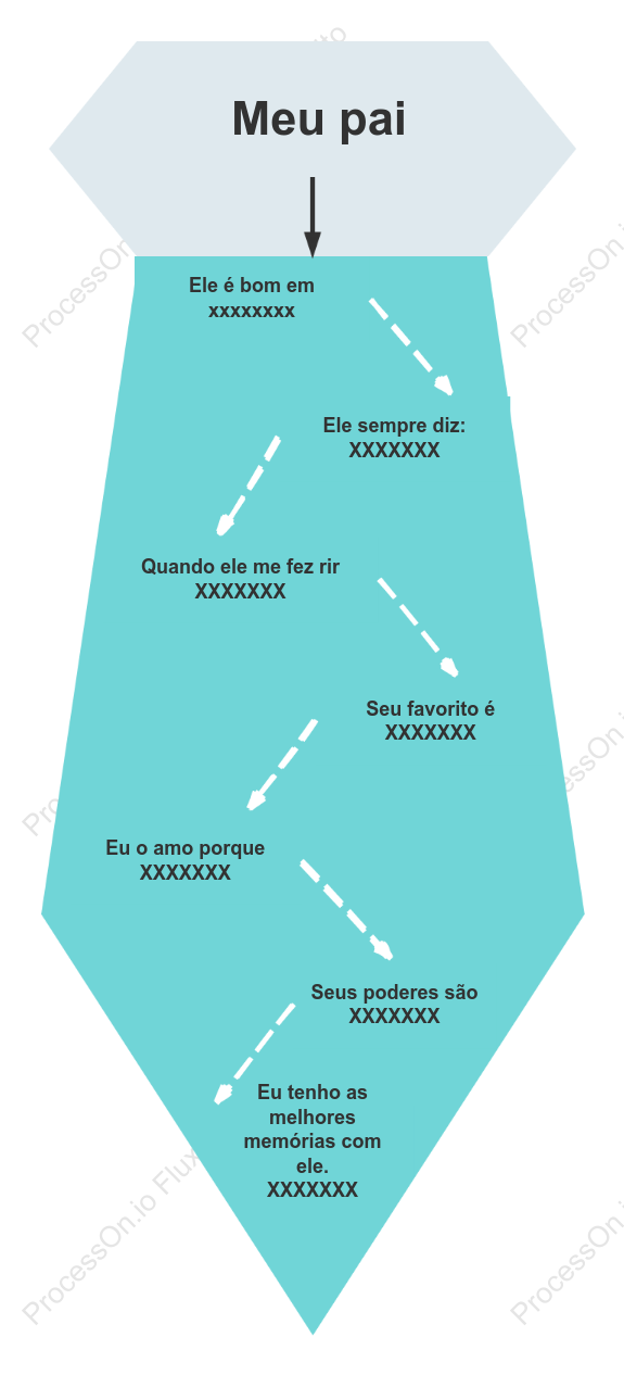 Tudo Sobre o Meu Pai: Uma Gravata Personalizada para o Dia dos Pais