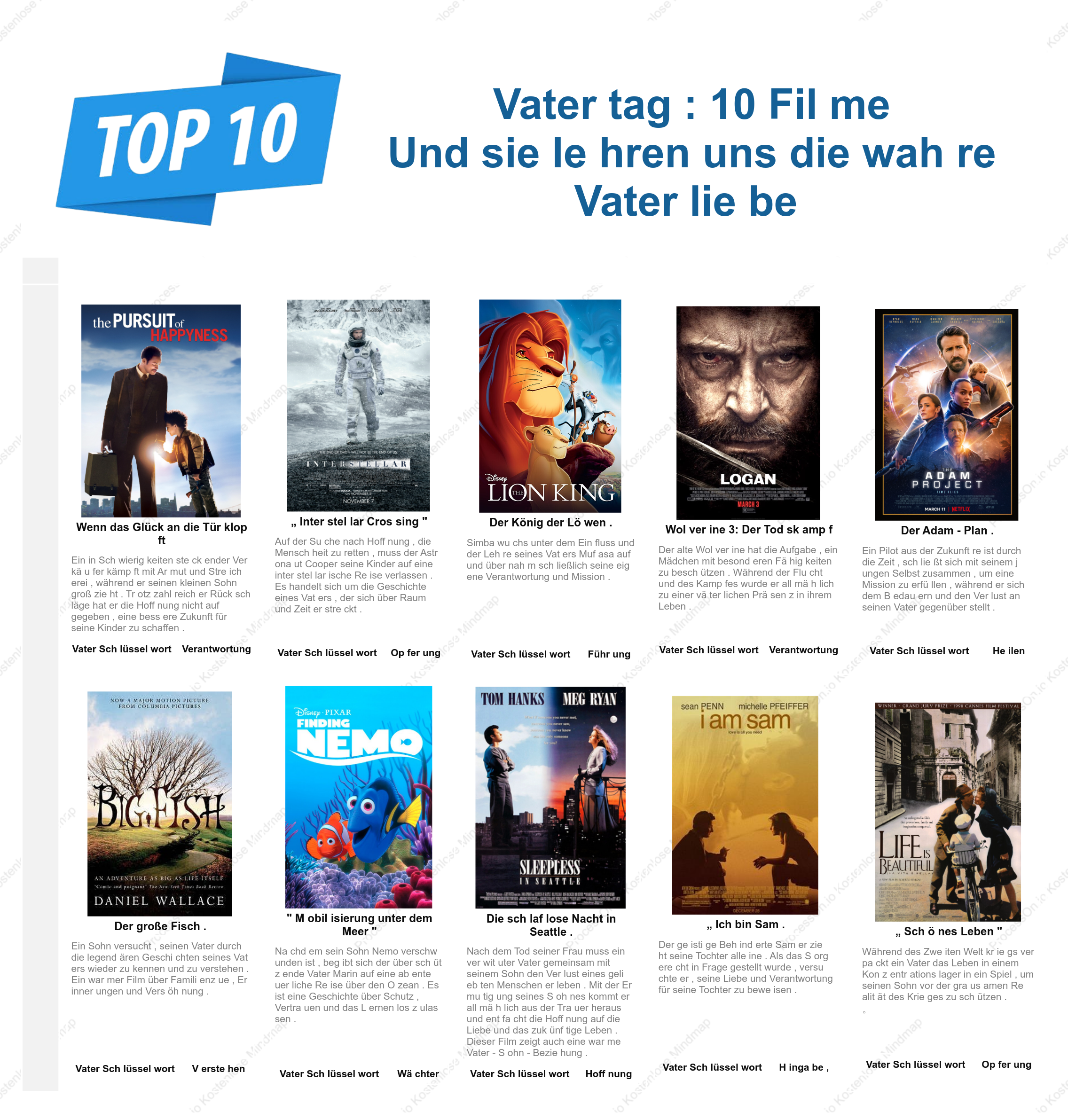 Filmempfehlungen zum Vatertag: 10 Klassiker über Vaterliebe, Familie und persönliches Wachstum