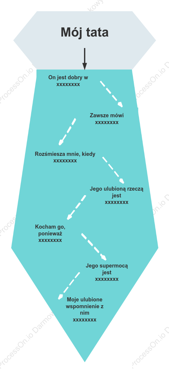 Wszystko o moim tacie: Krawat na Dzień Ojca