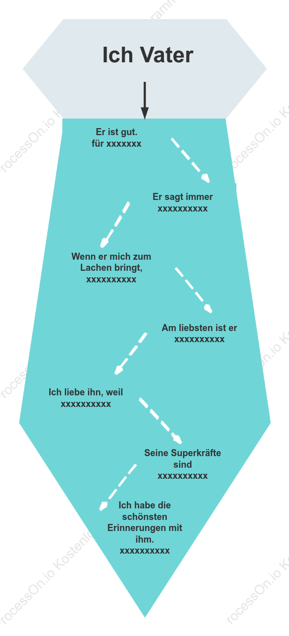 Alles über meinen Papa: Eine Krawatte zum Vatertag