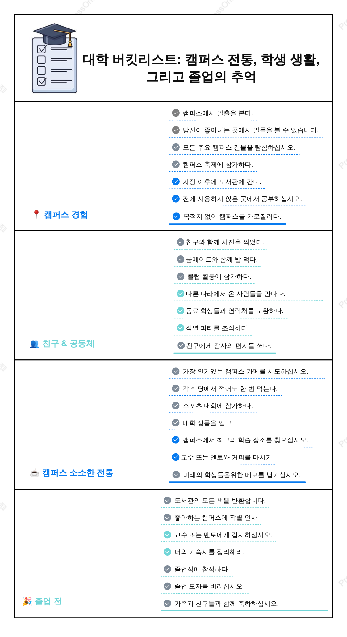 대학 버킷리스트: 캠퍼스 전통, 학생 생활, 그리고 졸업의 추억