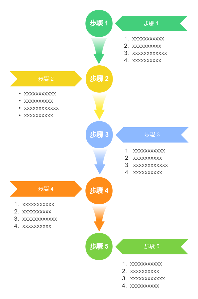 簡潔美觀的豎向流程圖、步驟圖