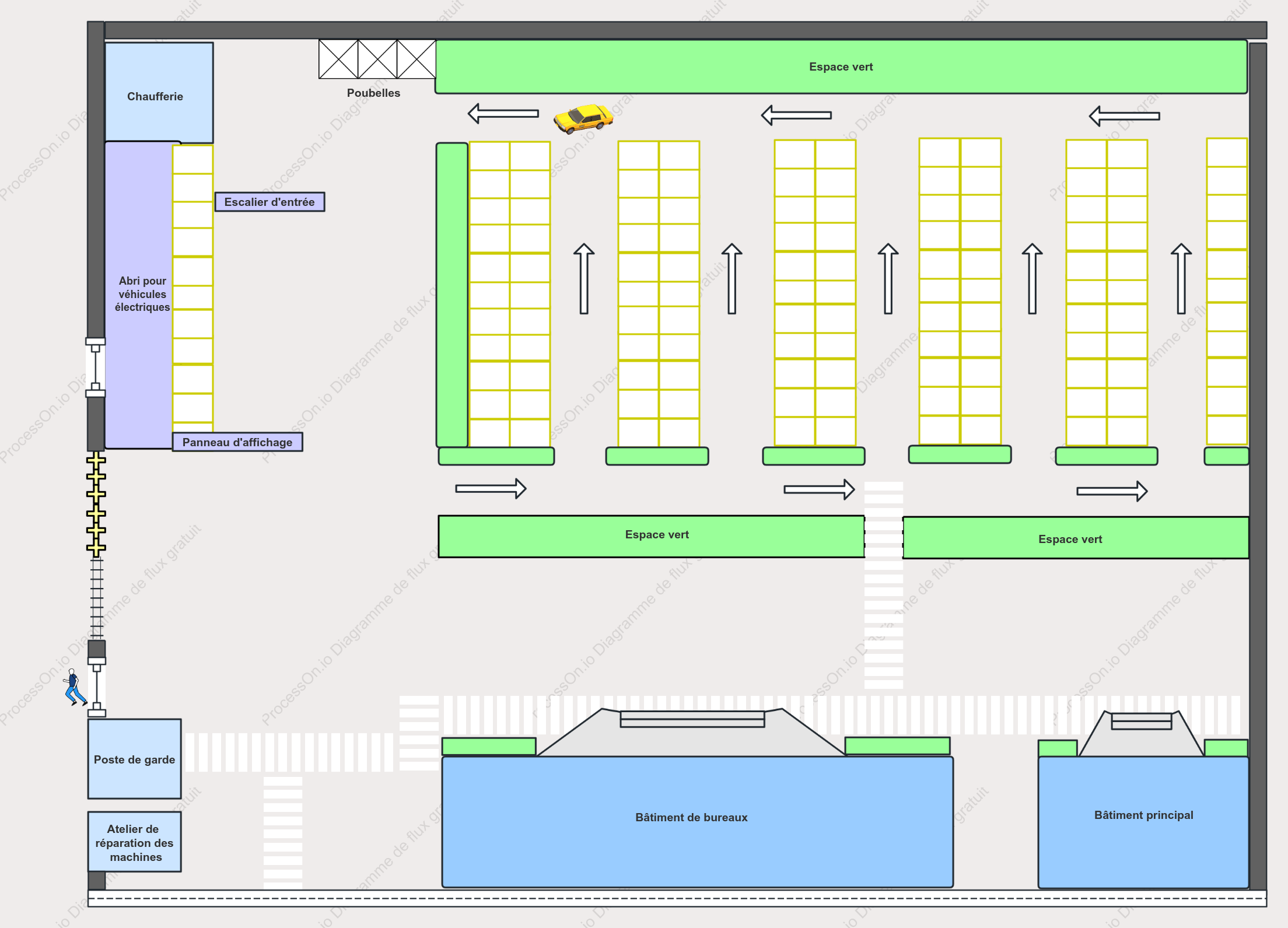 Modèle de plan d'usine