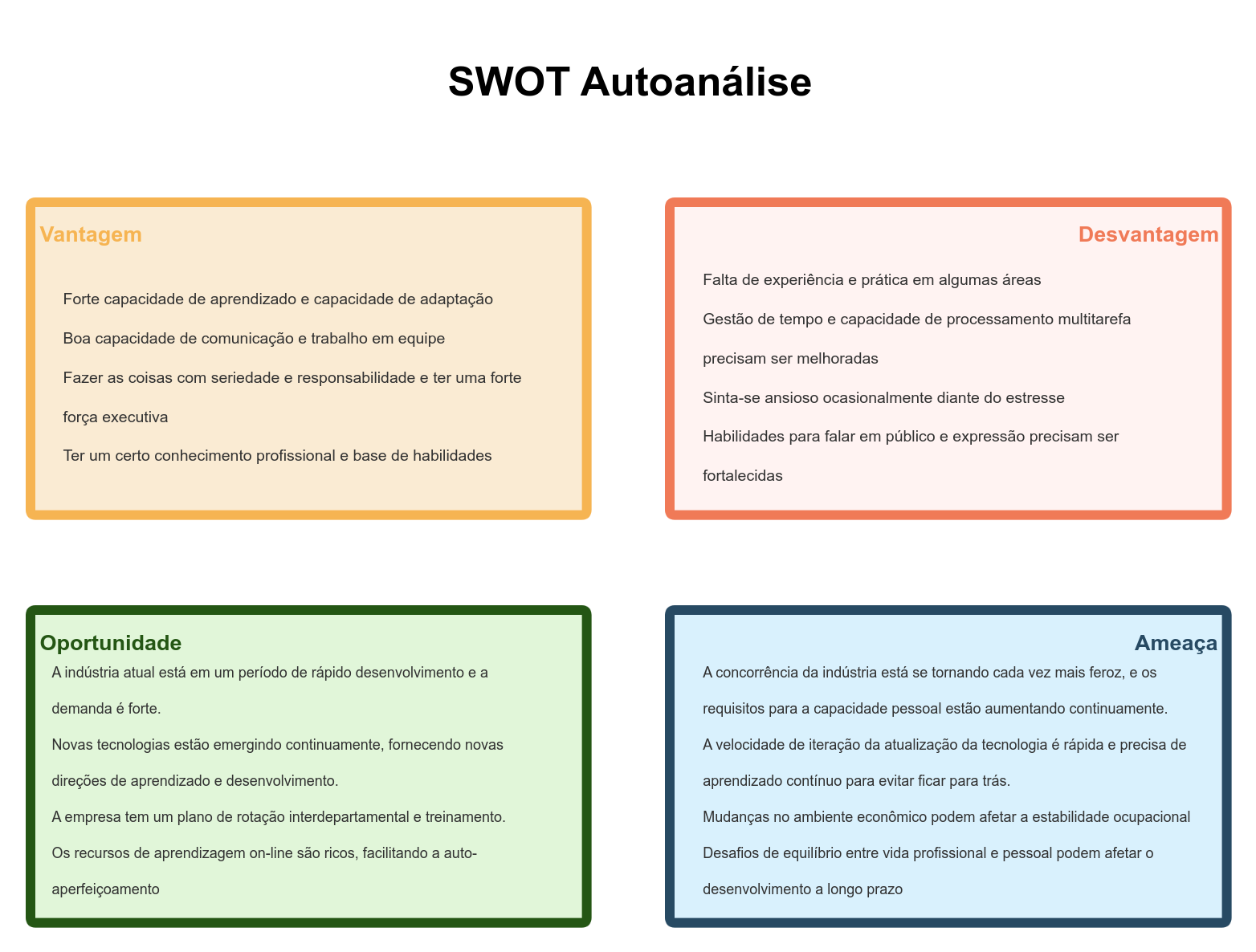 Modelo de autoanálise SWOT