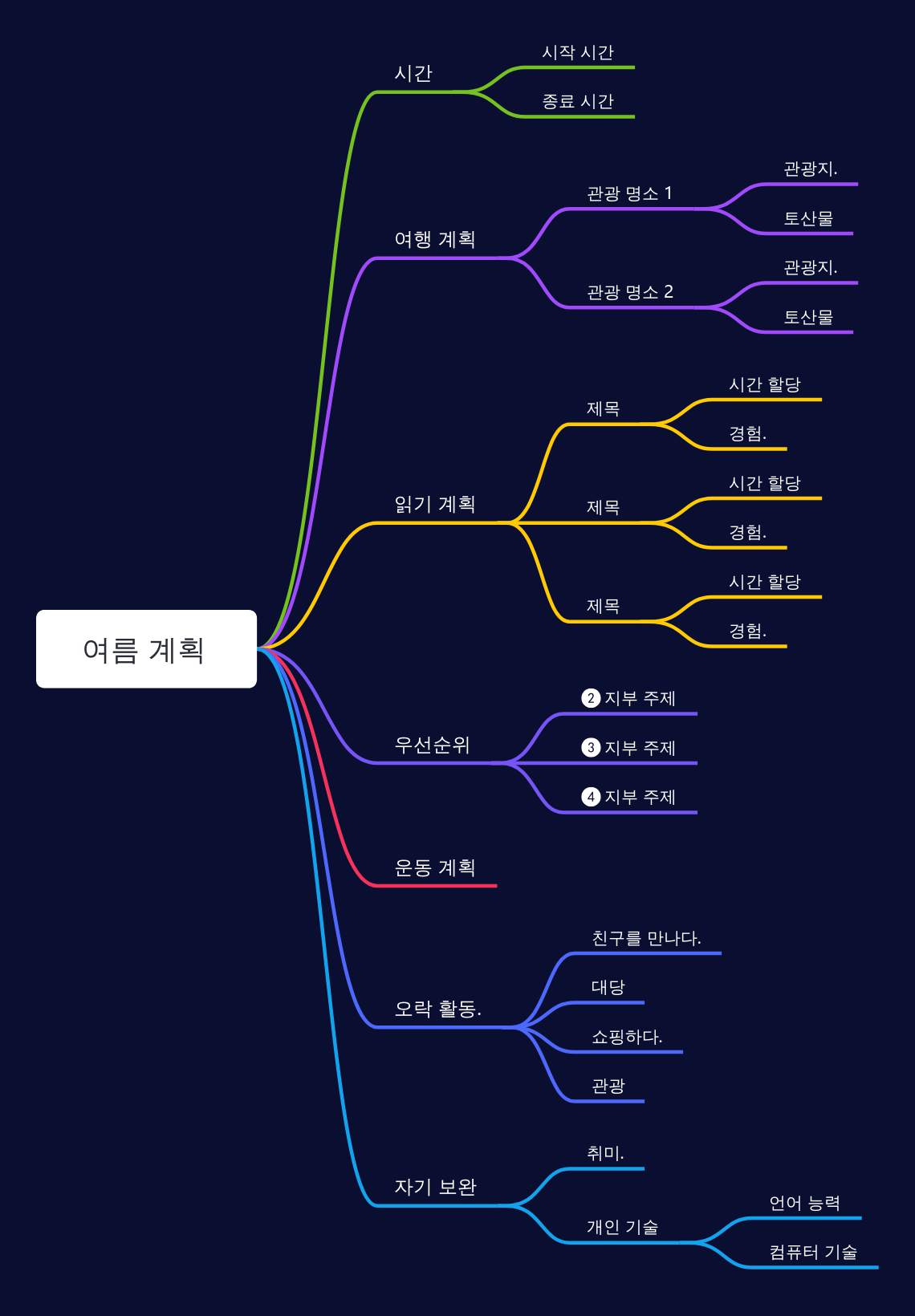 여름 계획