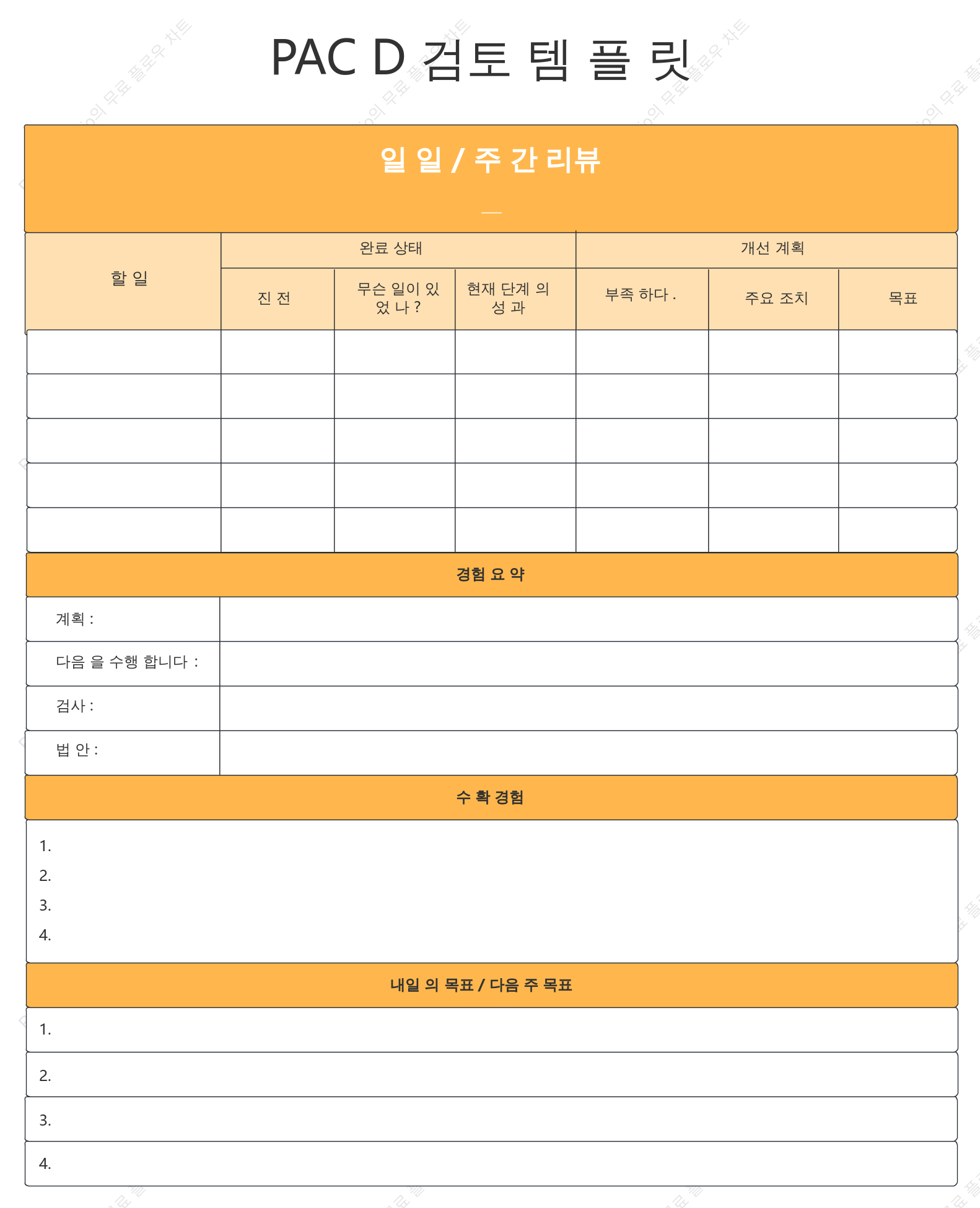 PDCA 검토 템플릿