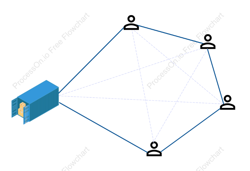 Network Circuit Route Map