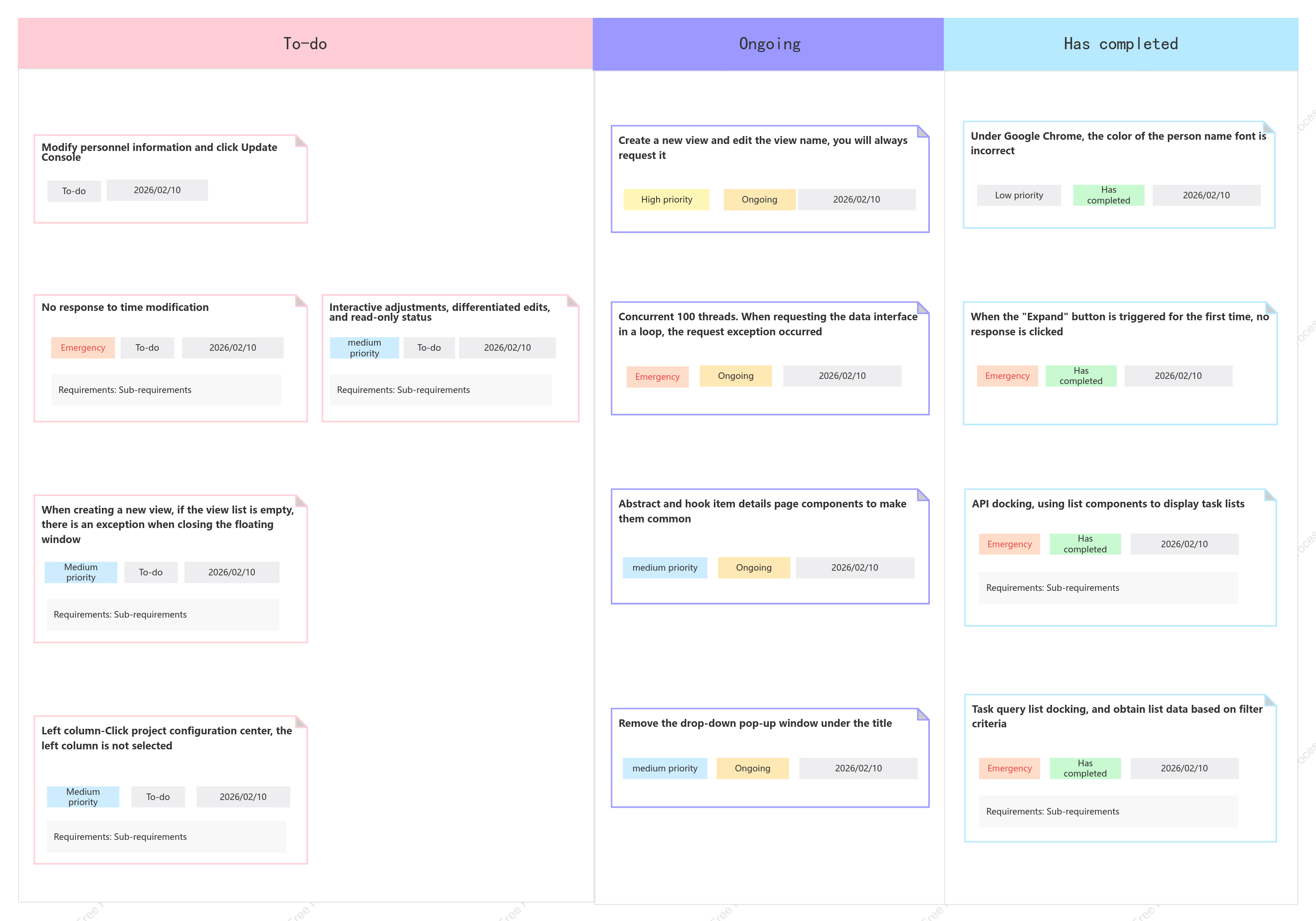 Agile Project Kanban Board