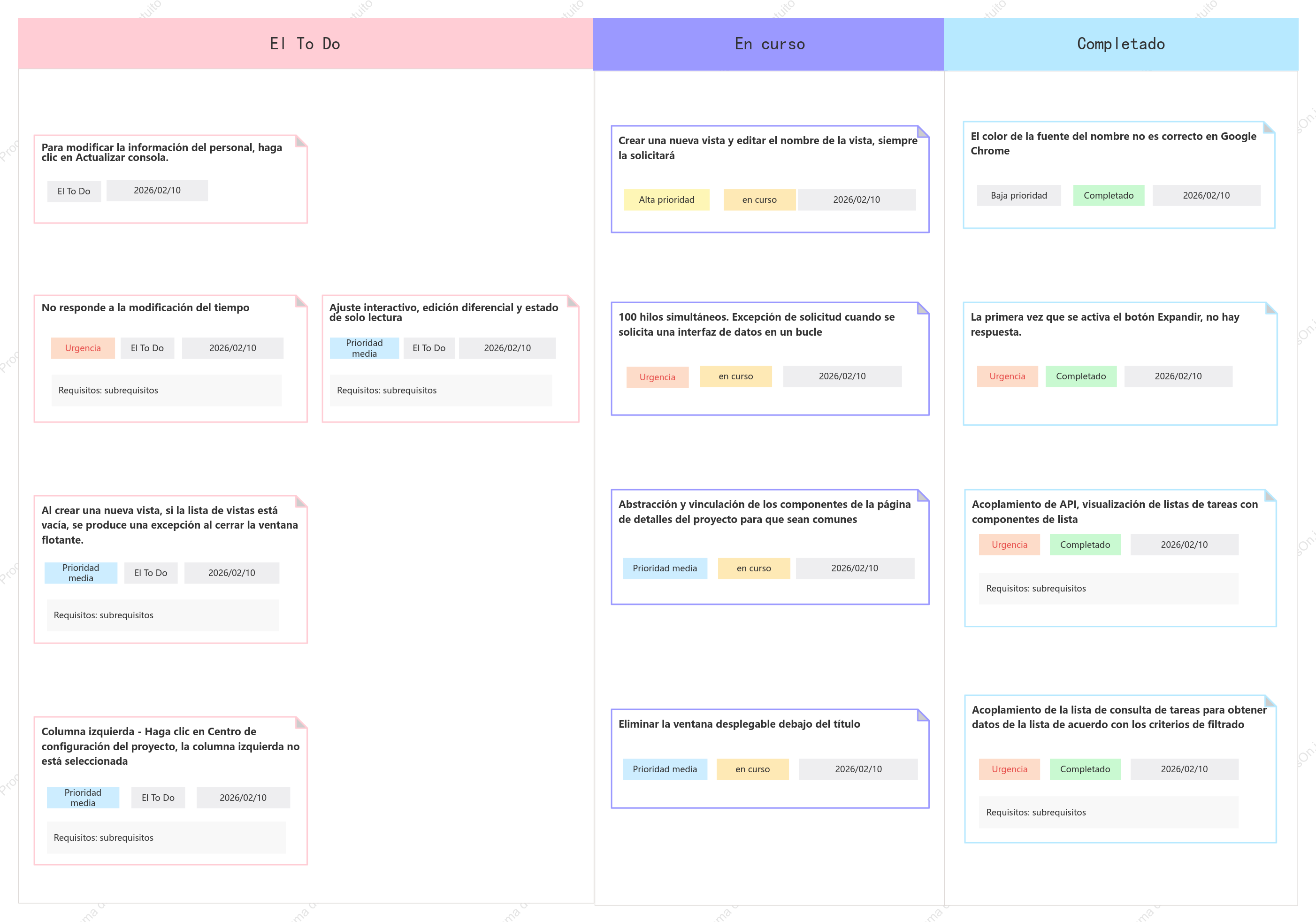 Tablero Kanban para proyectos ágiles