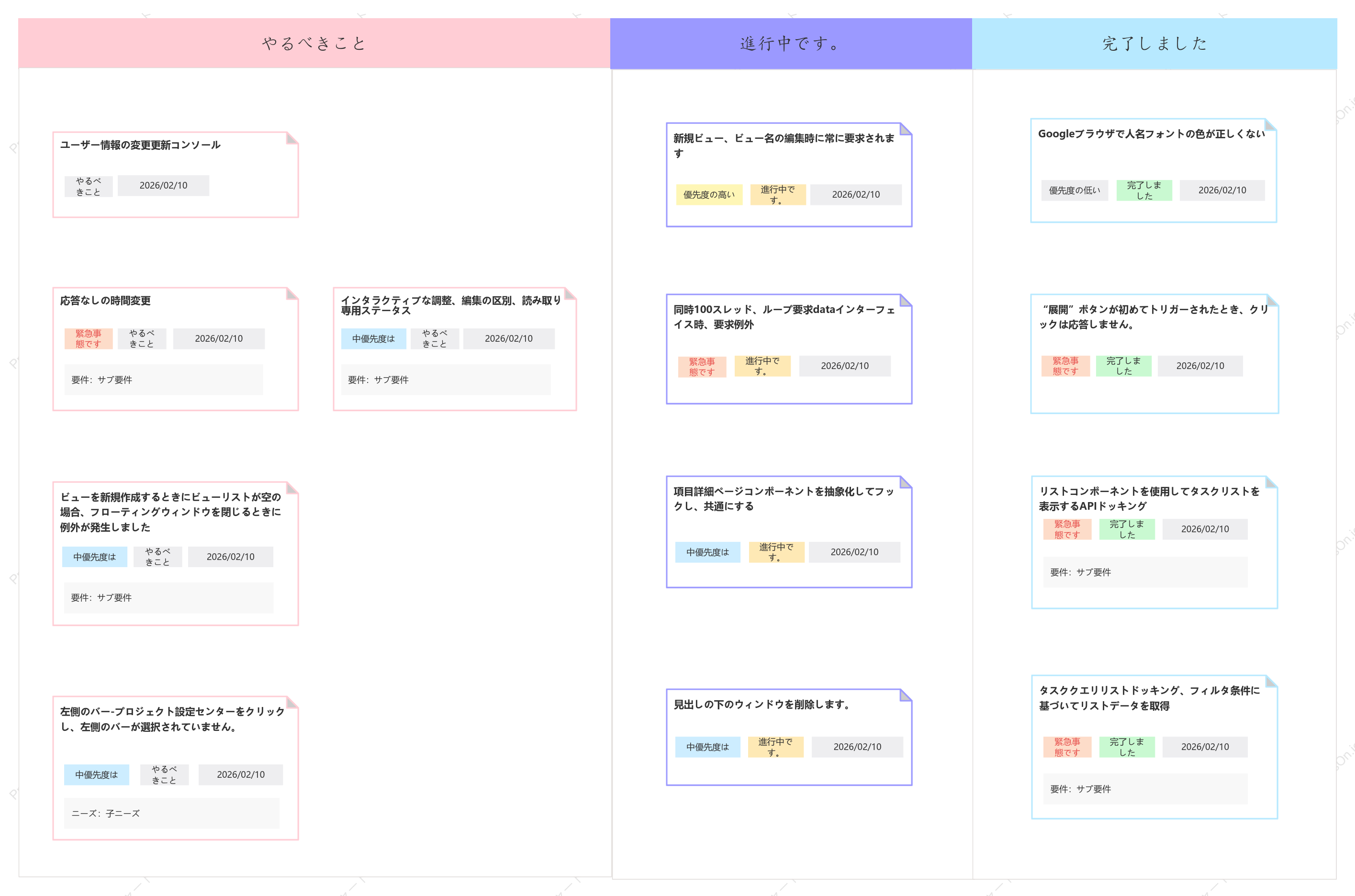 アジャイルプロジェクト用カンバンボード