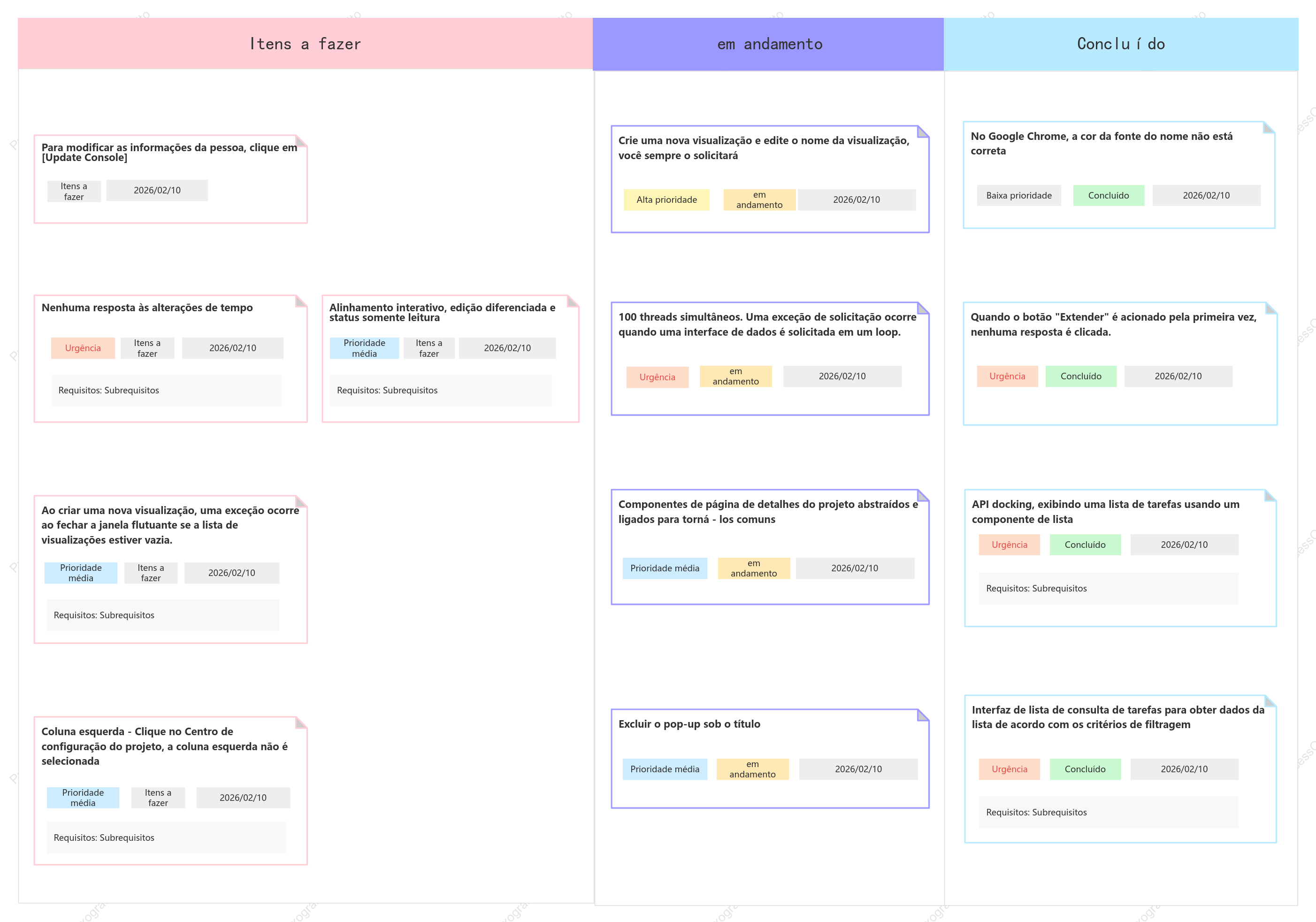 Quadro Kanban para Projetos Ágeis