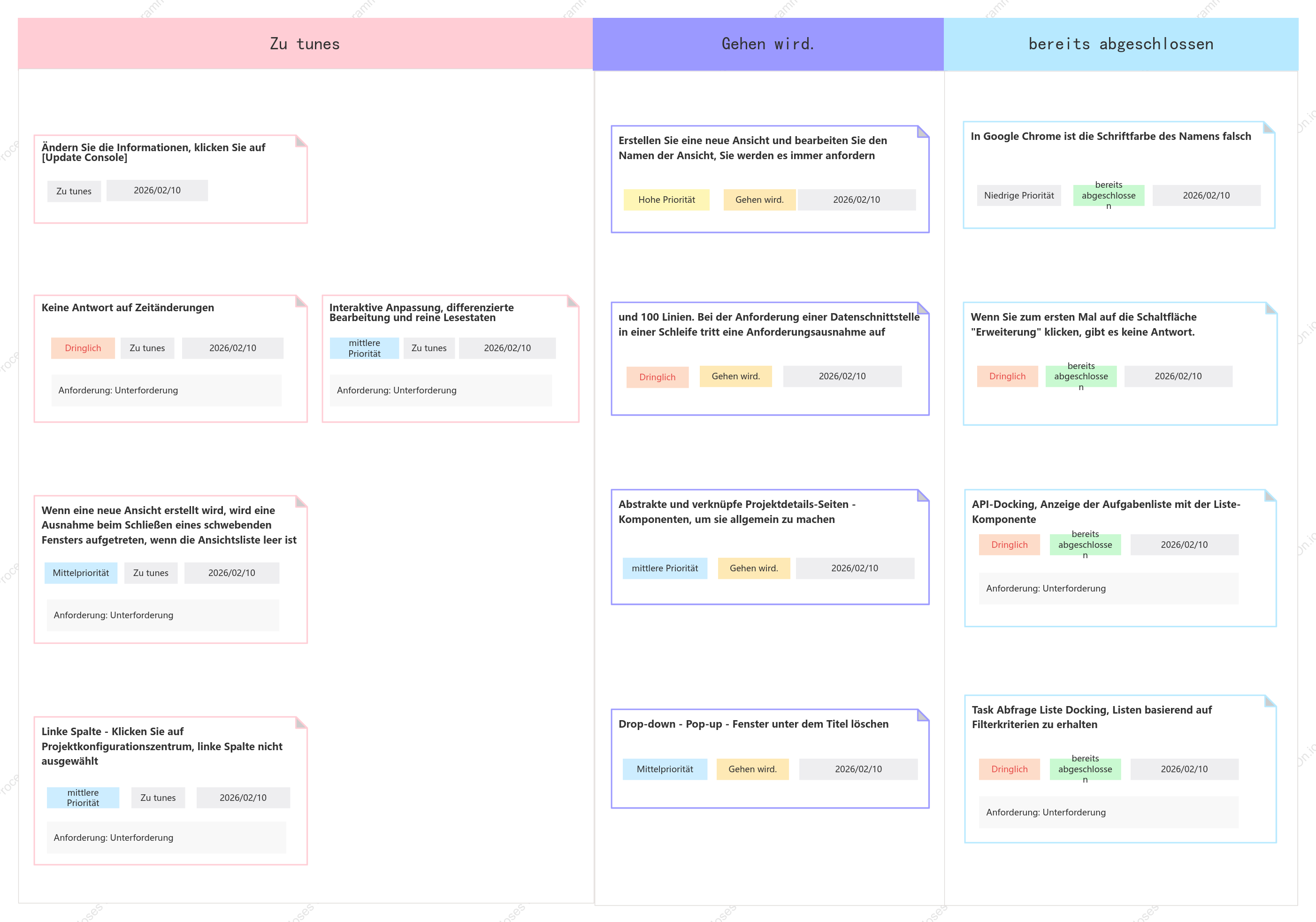Agiles Kanban-Board für Projekte