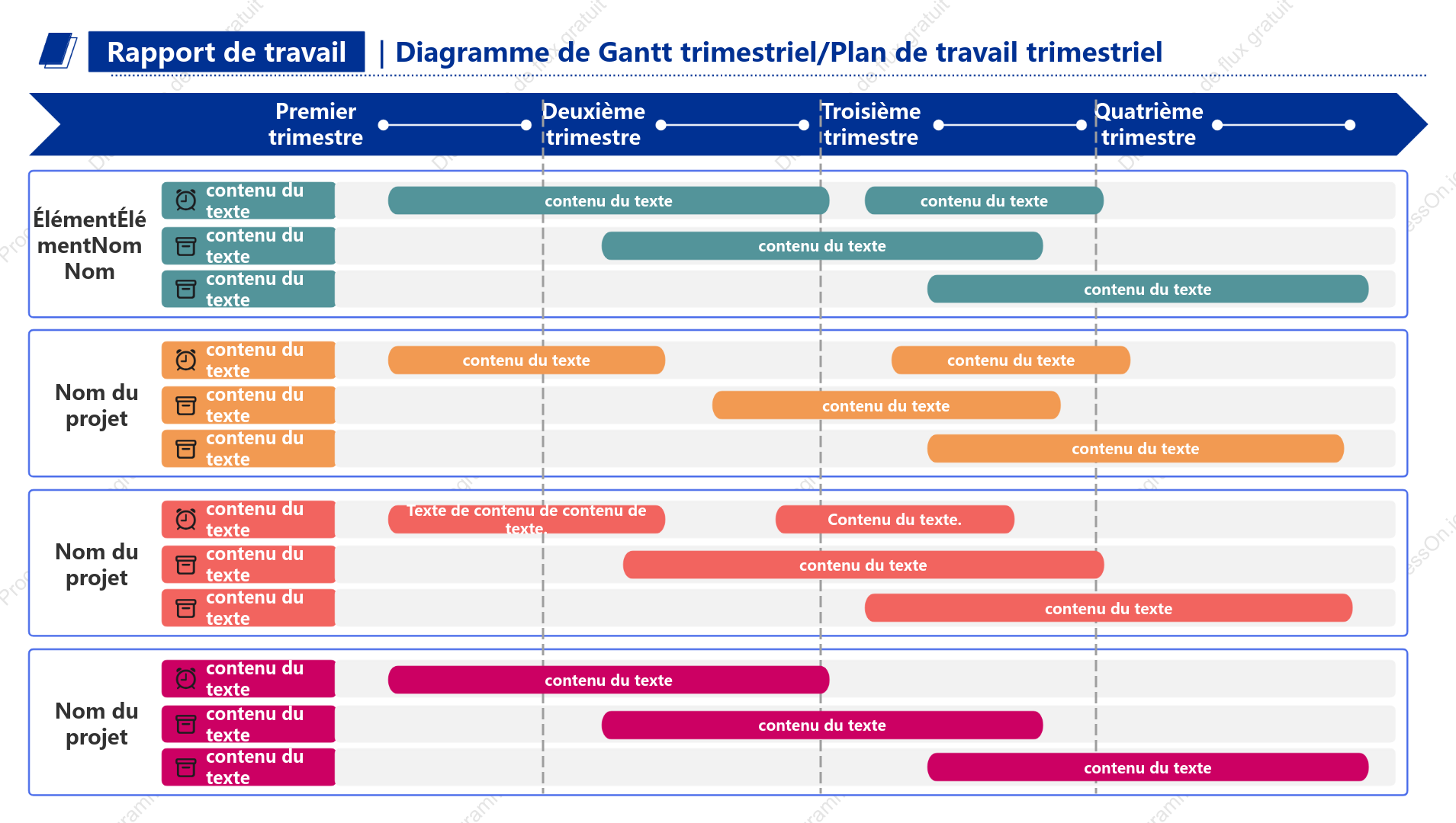 Plan de travail trimestriel du diagramme de Gantt