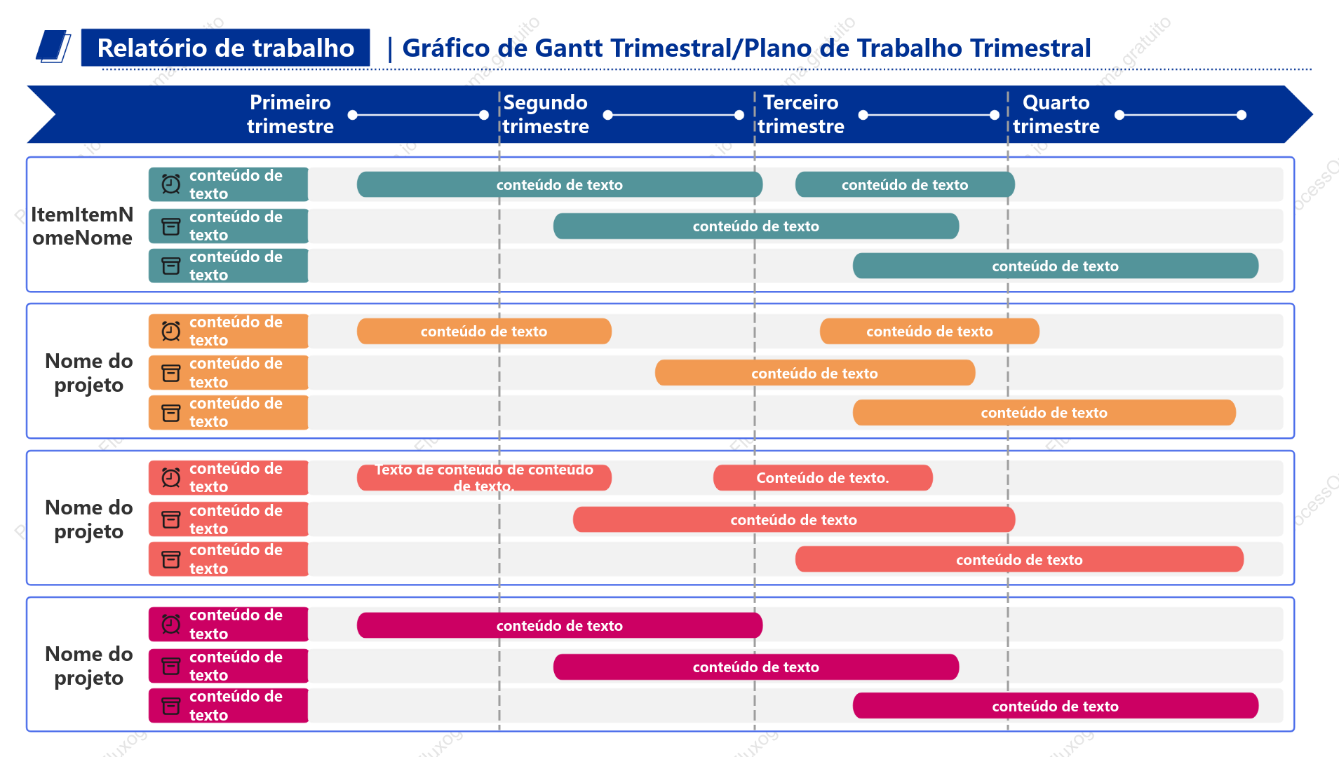 Plano de trabalho trimestral do gráfico de Gantt