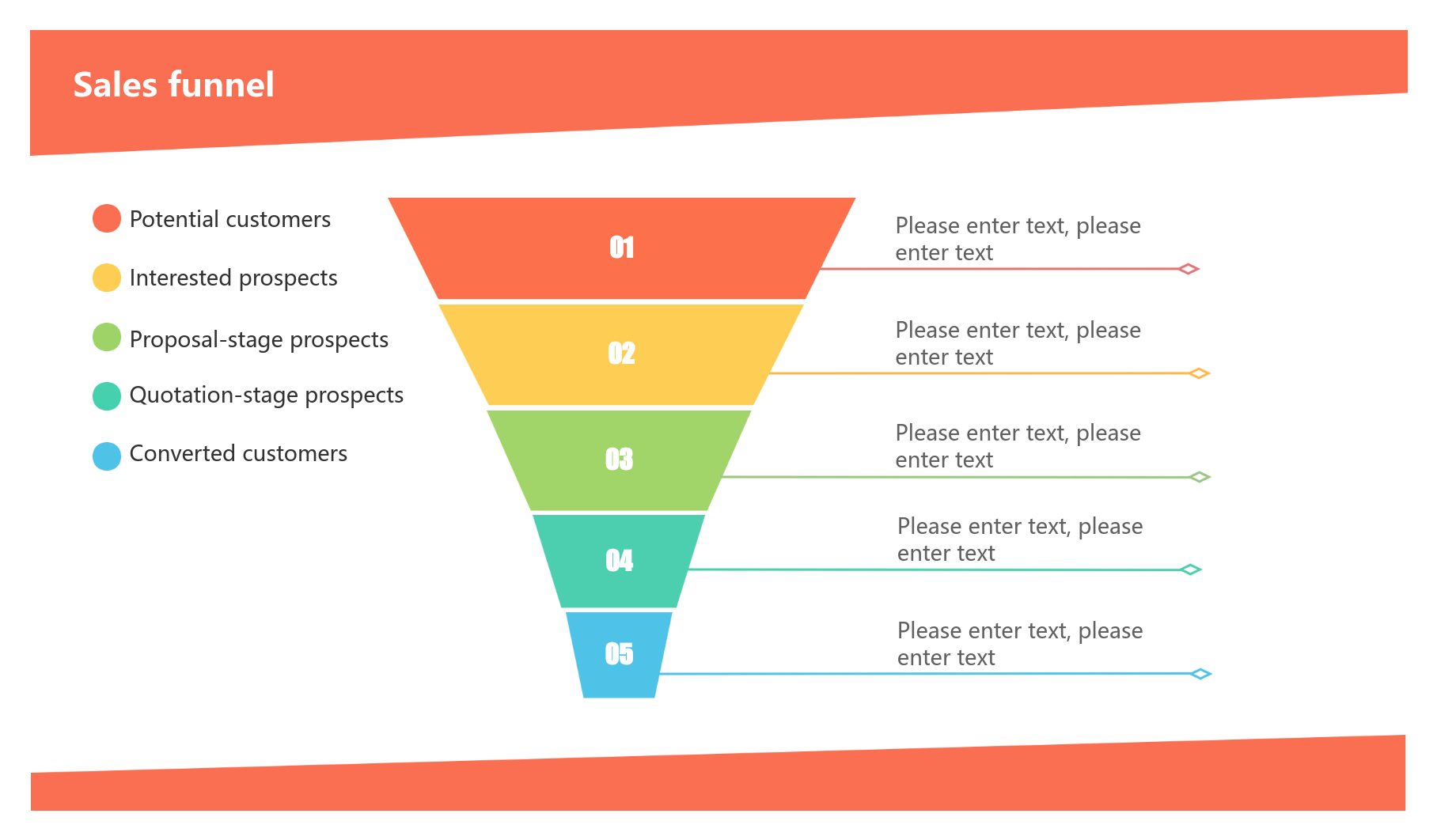 Sales funnel