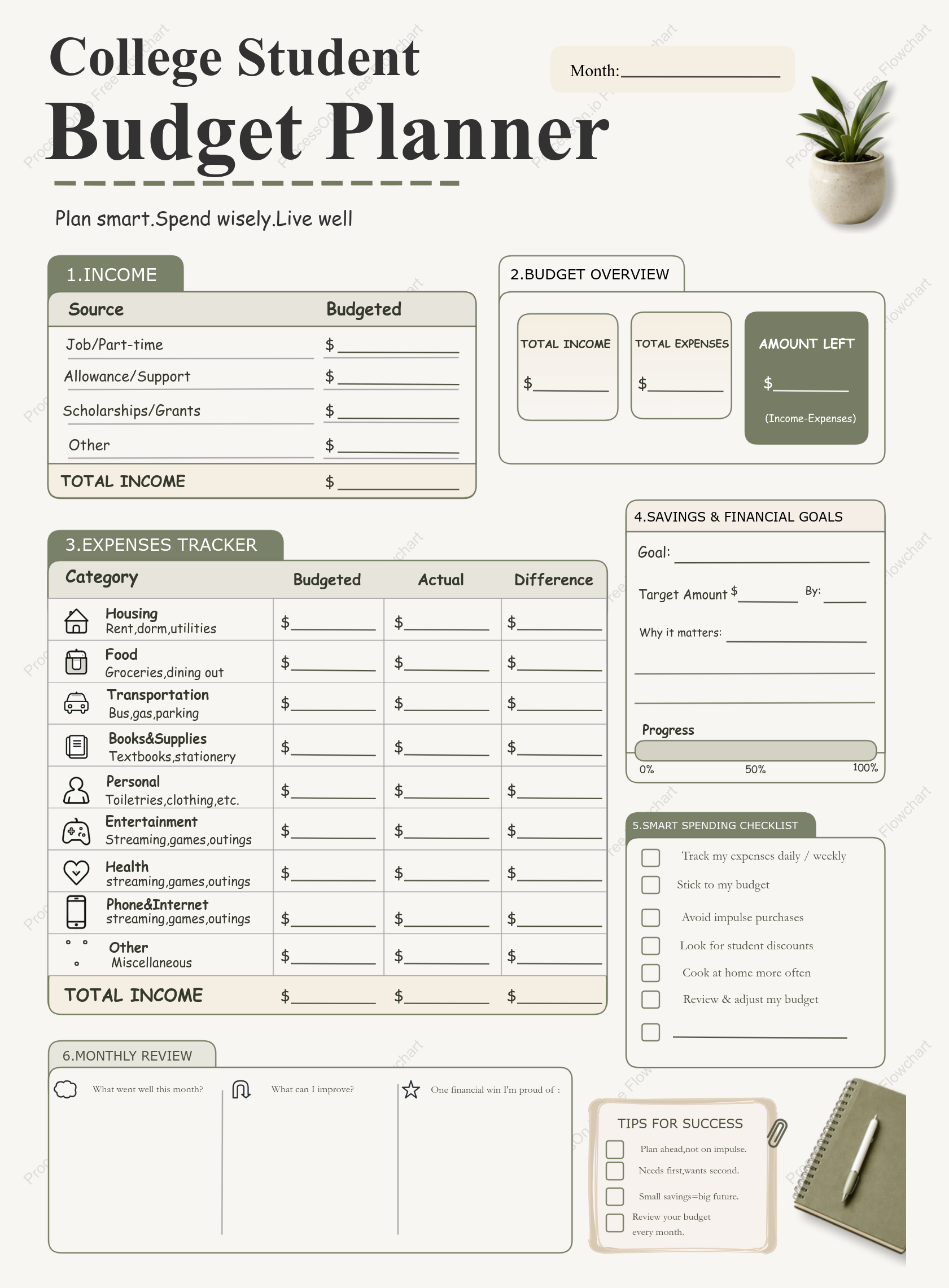 College Student Budget Planner