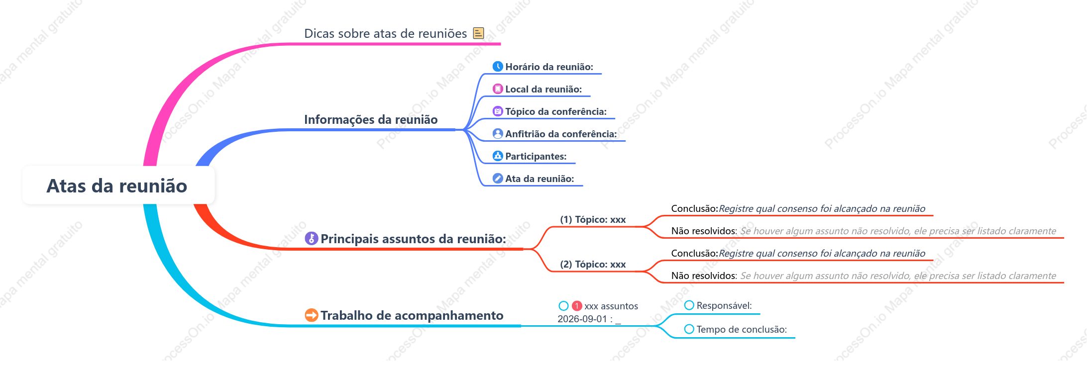 ata da reunião