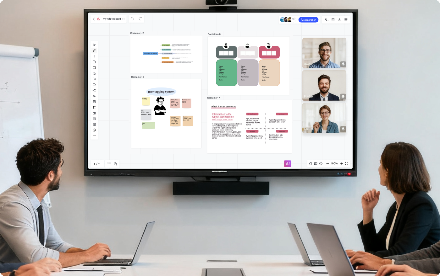 這不只是開會，更是共同創造。