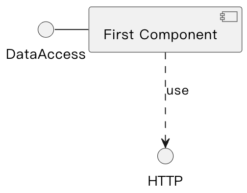 Component Diagram