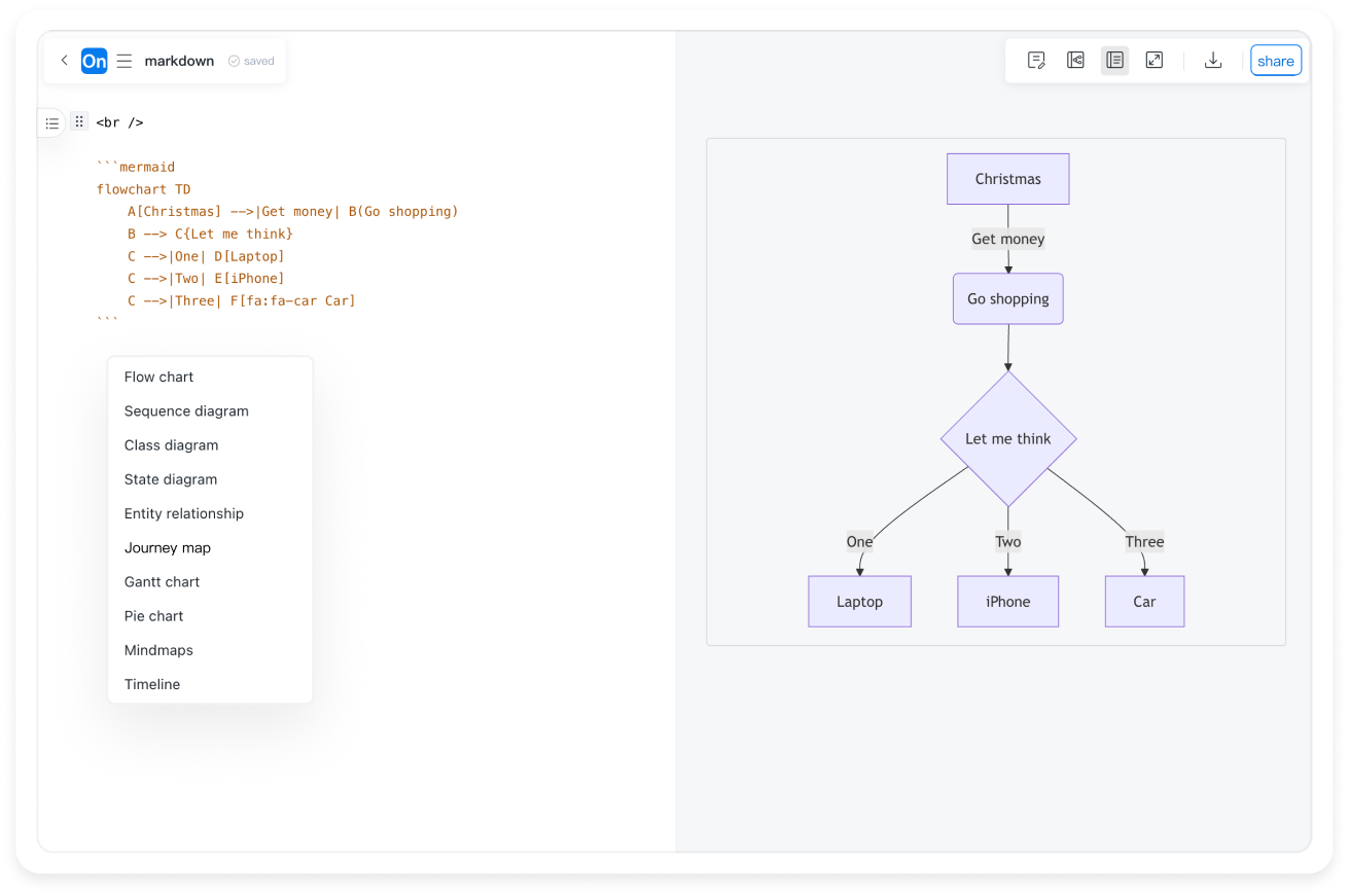 Supports inserting multiple formats