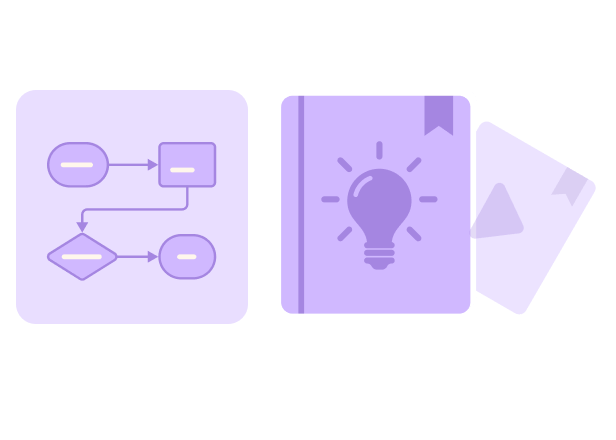 詳細な描画チュートリアル