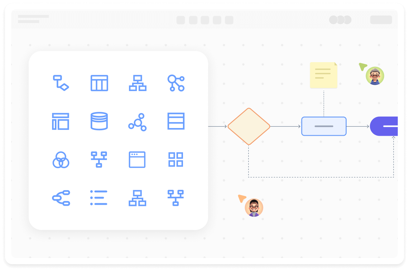 無料で使用でき、さまざまなフローチャートを描くことができます